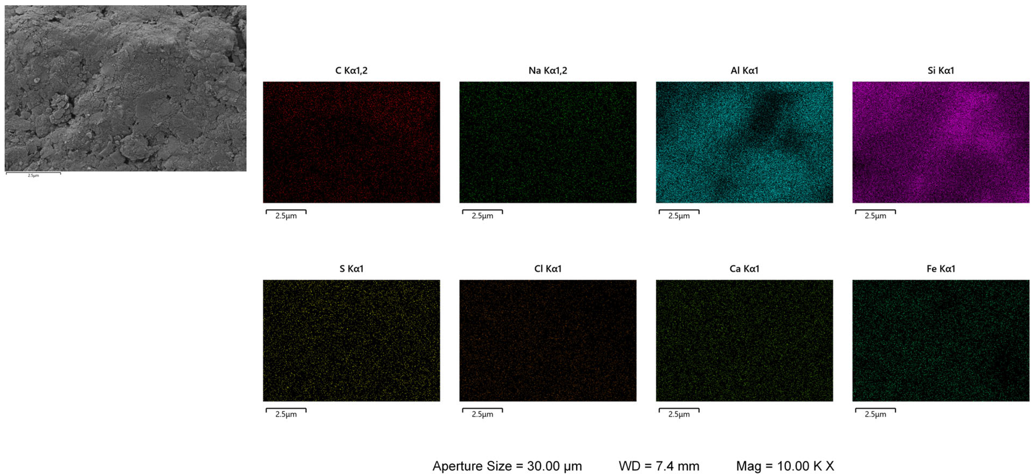 Coatings 15 01491 g017 Coatings 15 01491 g017