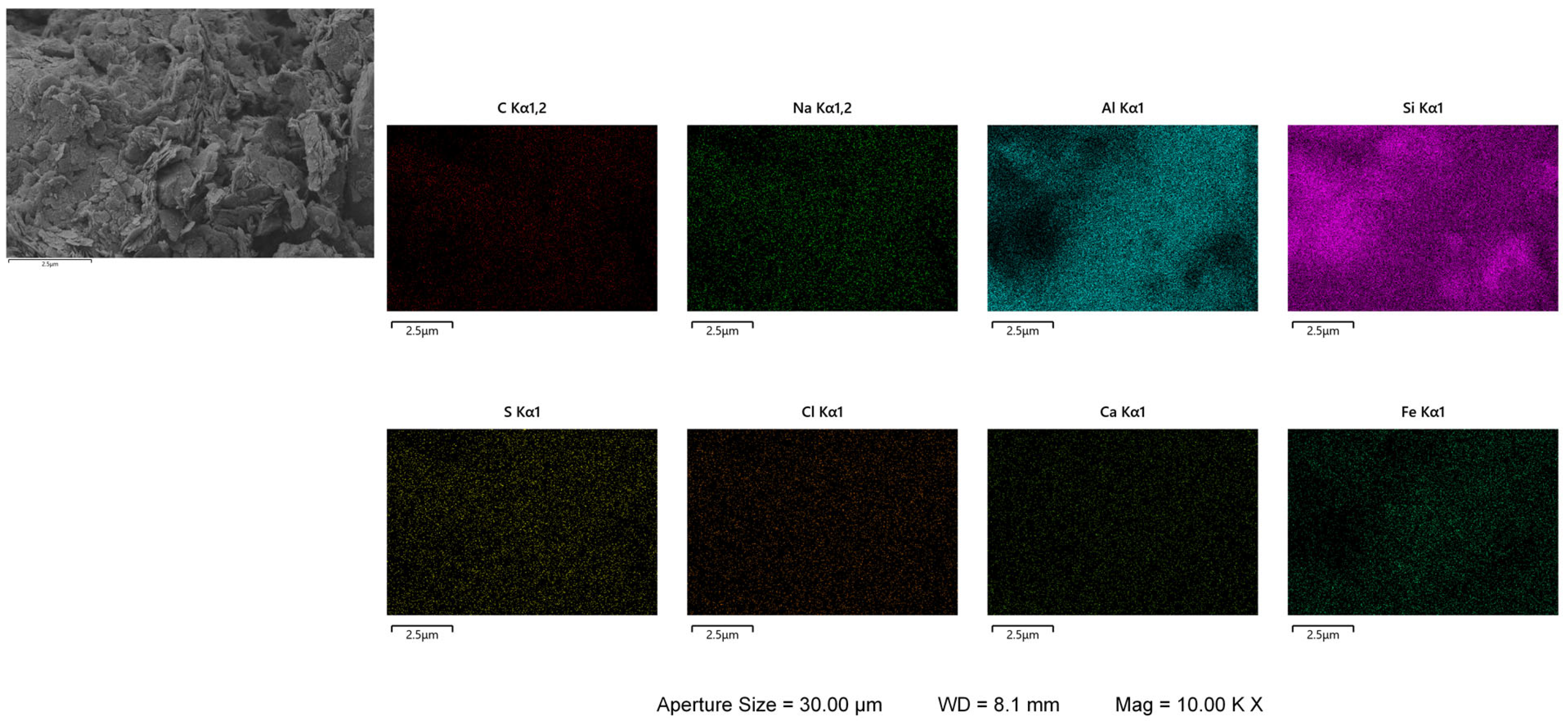 Coatings 15 01491 g018 Coatings 15 01491 g018