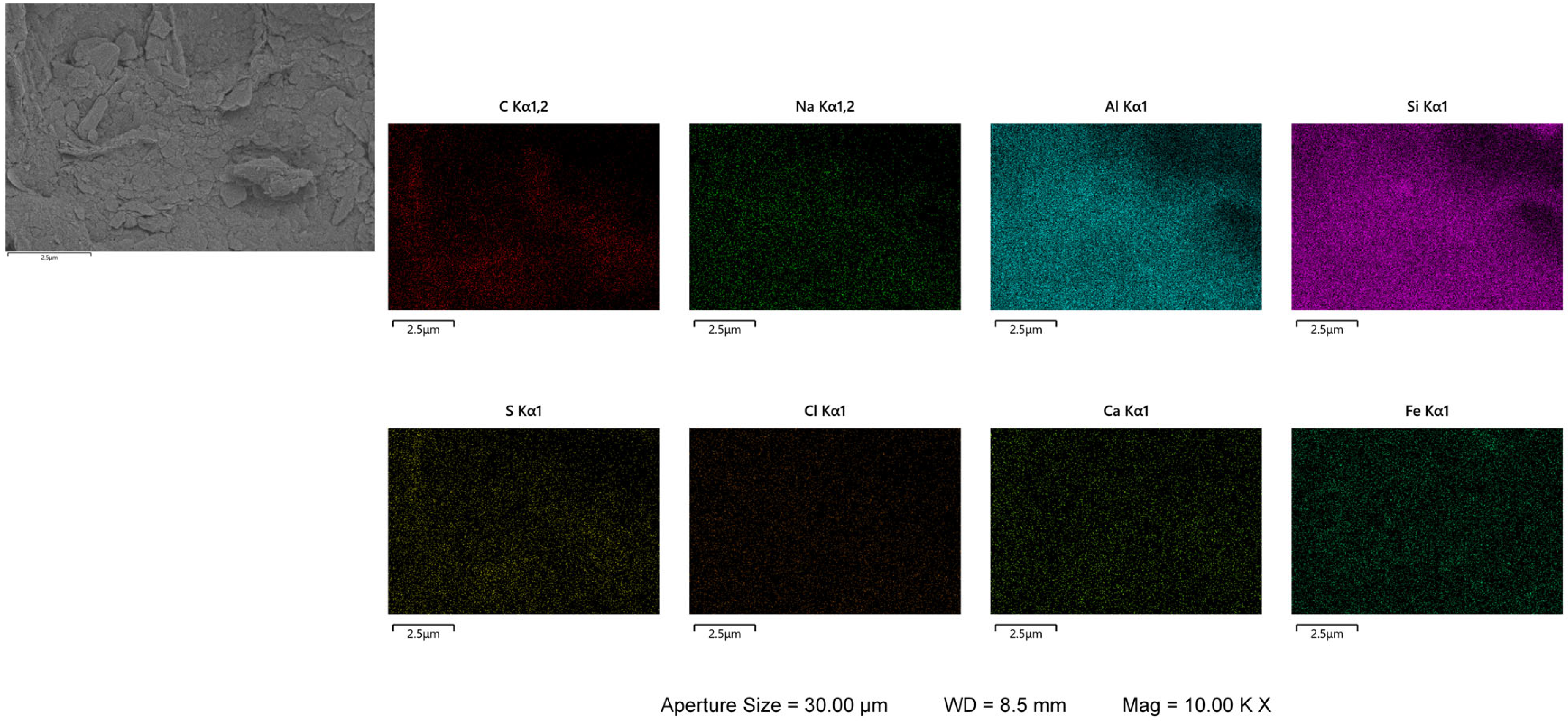 Coatings 15 01491 g020 Coatings 15 01491 g020