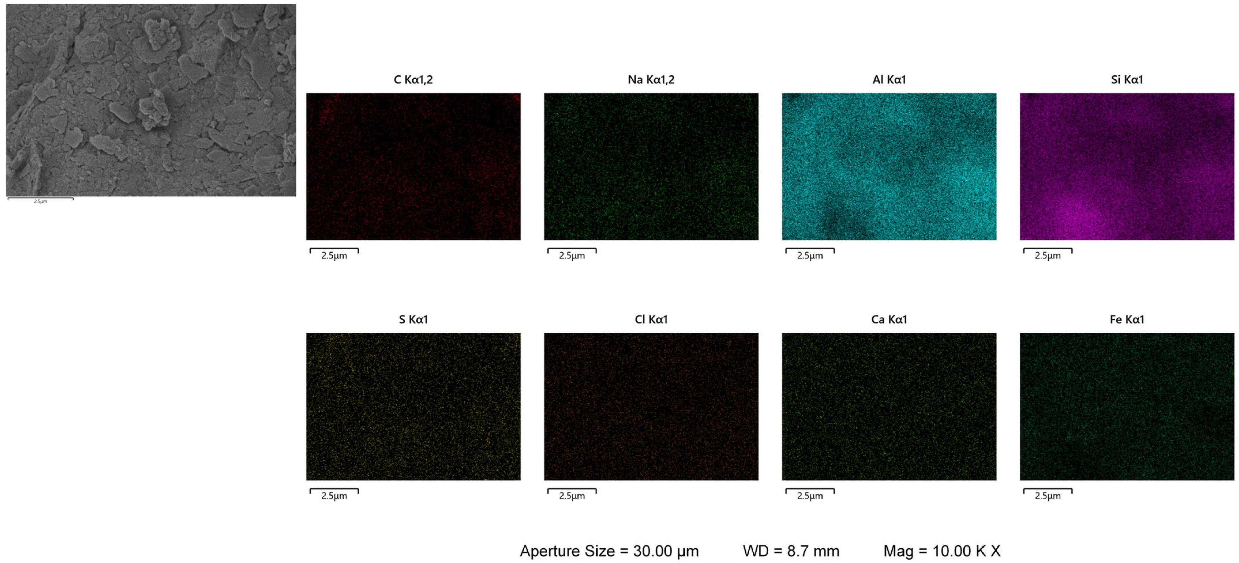 Coatings 15 01491 g021 Coatings 15 01491 g021