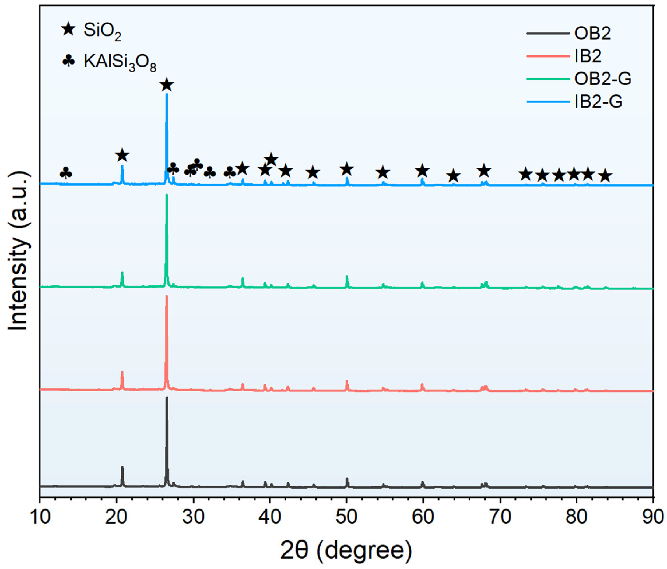 Coatings 15 01491 g024 Coatings 15 01491 g024
