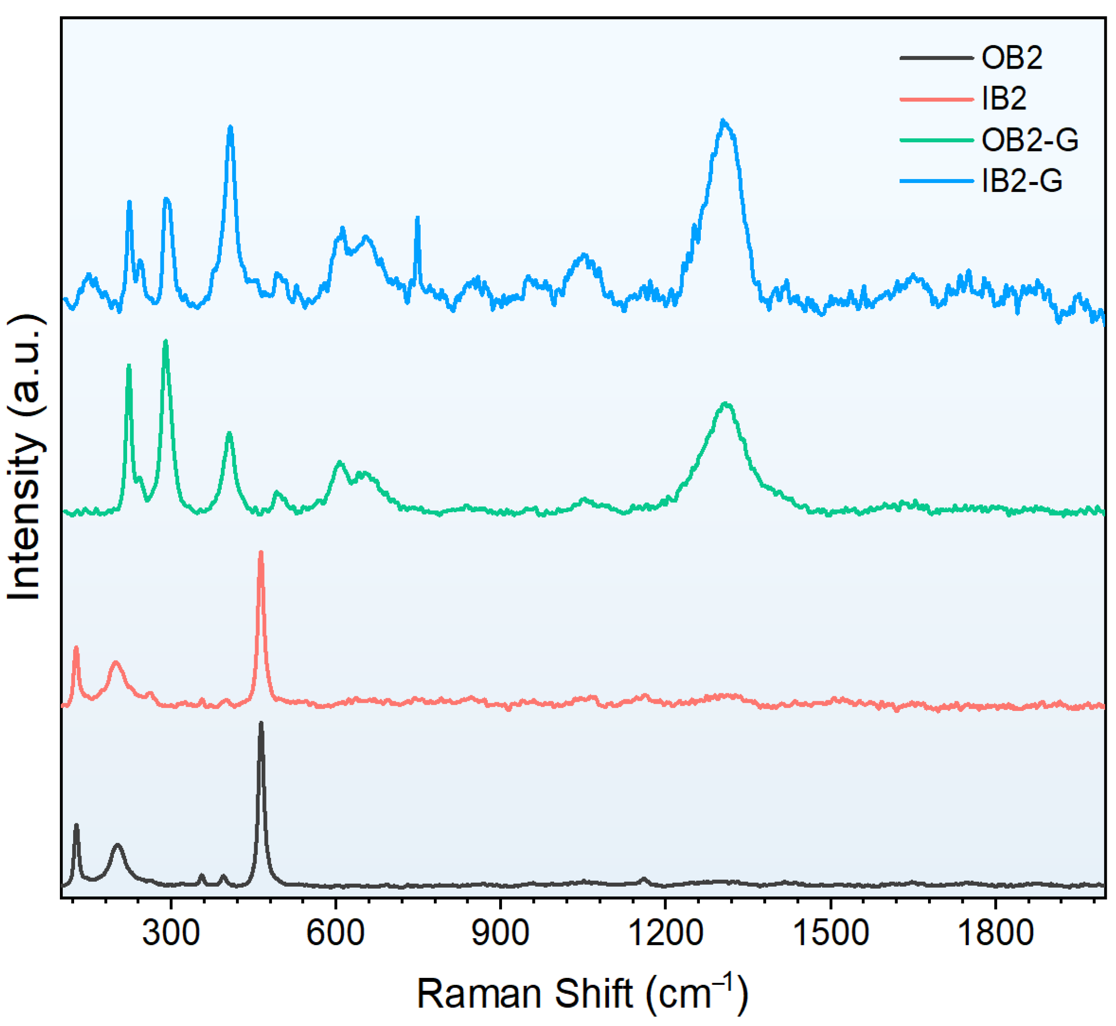 Coatings 15 01491 g025 Coatings 15 01491 g025