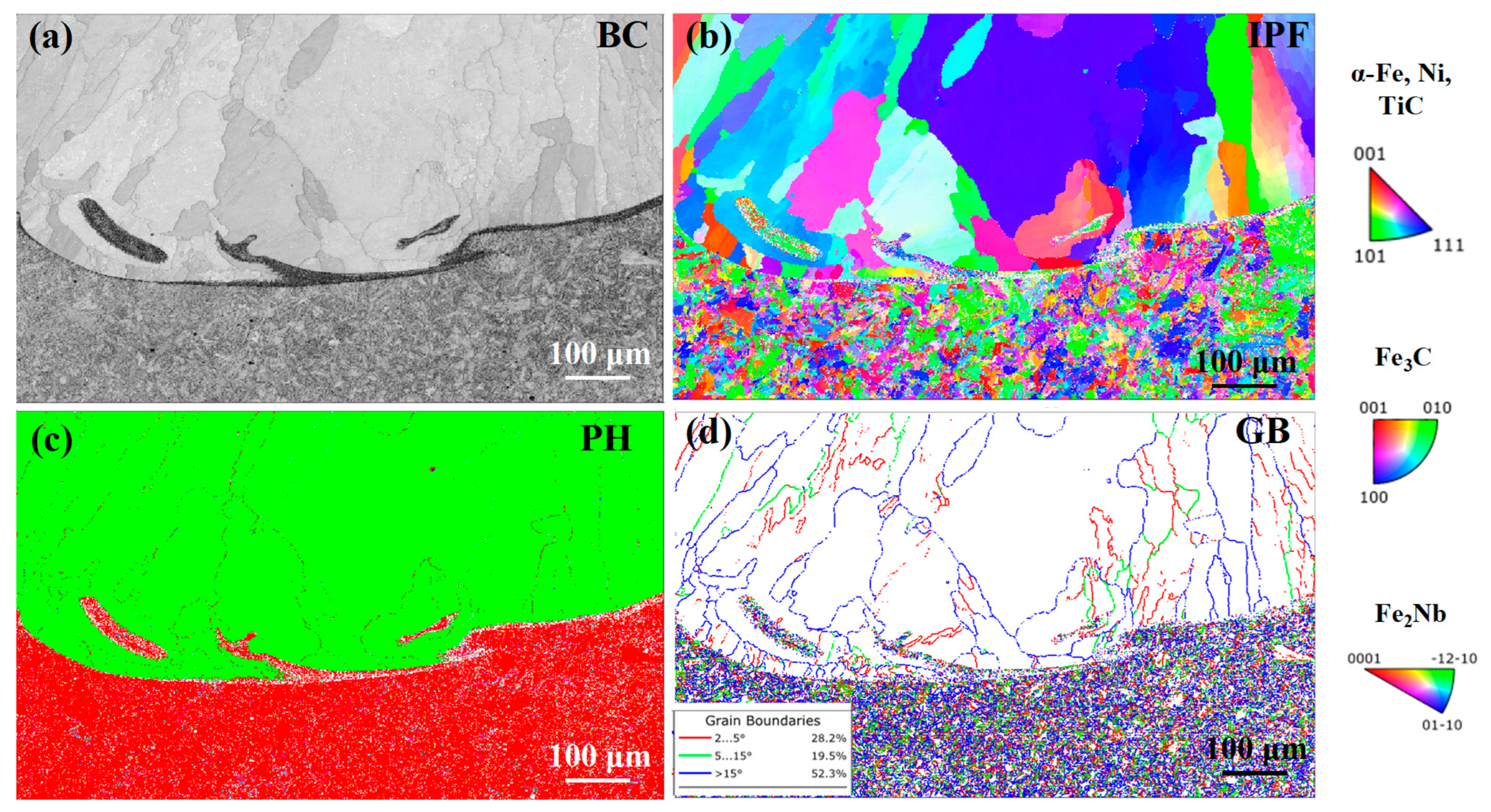 Coatings 15 01492 g003