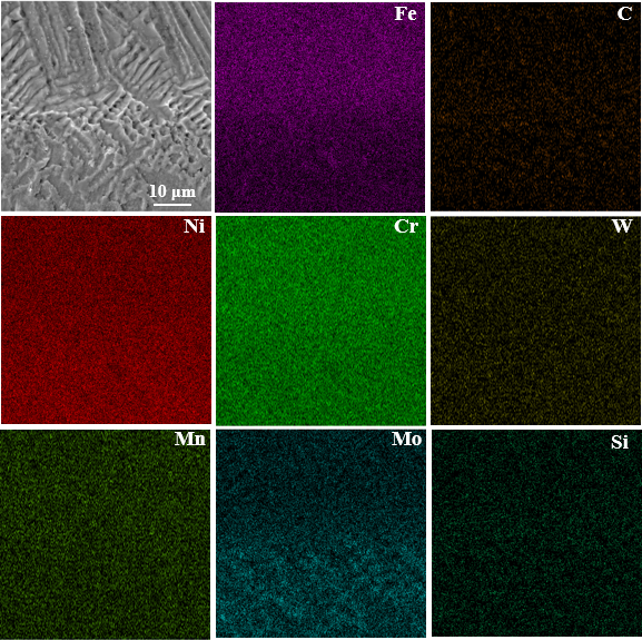 Coatings 15 01492 g009