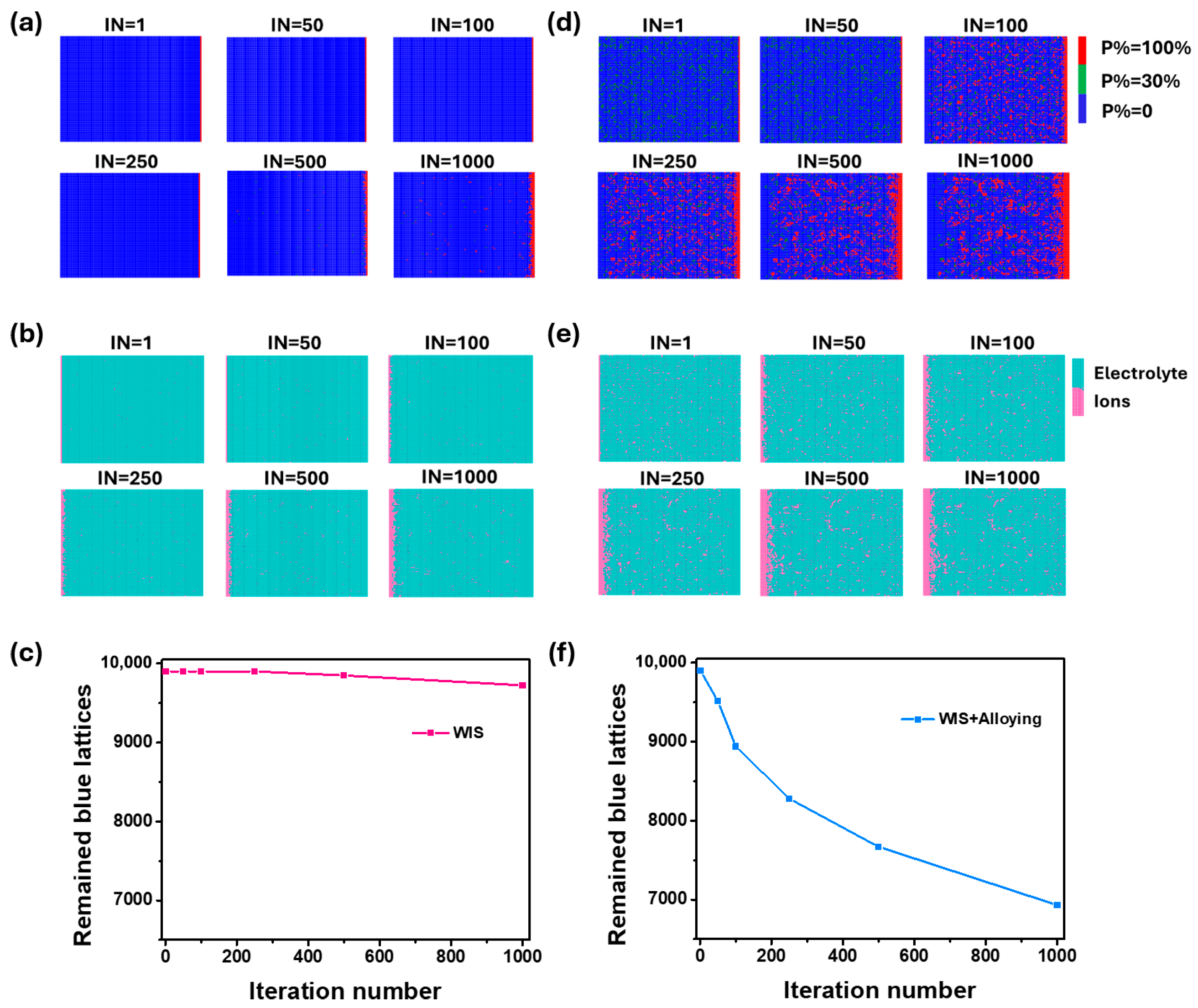 Coatings 15 01493 g004