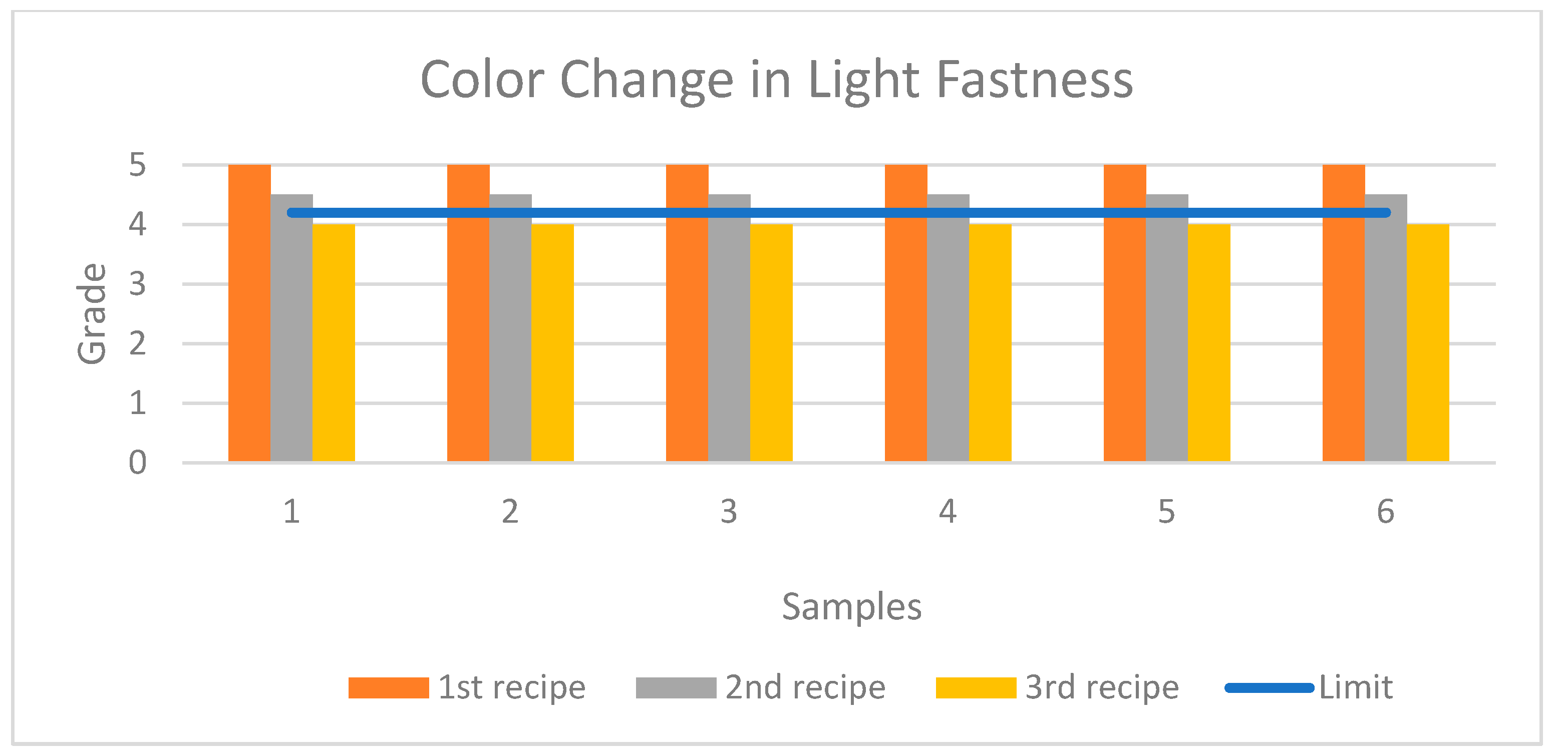 Coatings 15 01494 g008