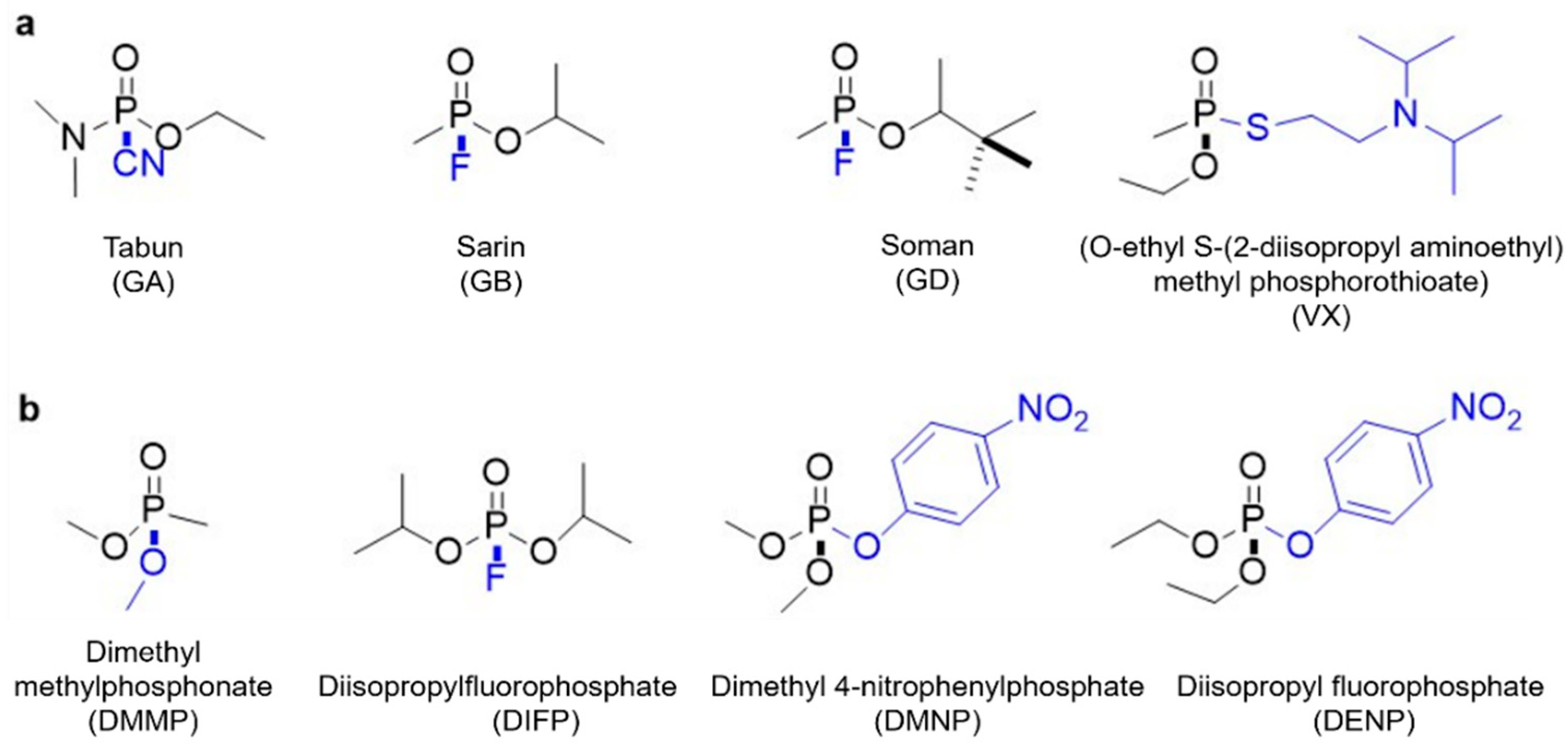 Coatings 15 01495 g002 Coatings 15 01495 g002