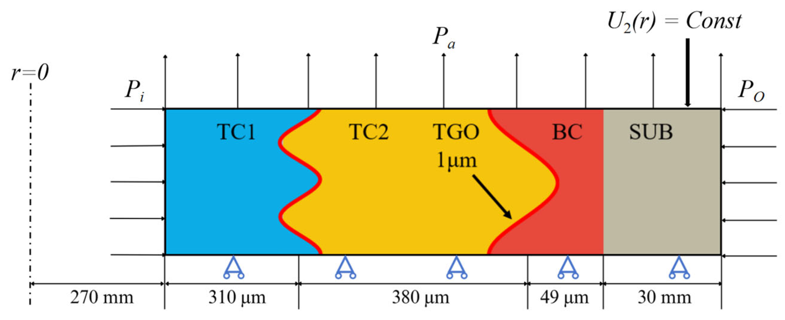Coatings 15 01498 g002 Coatings 15 01498 g002