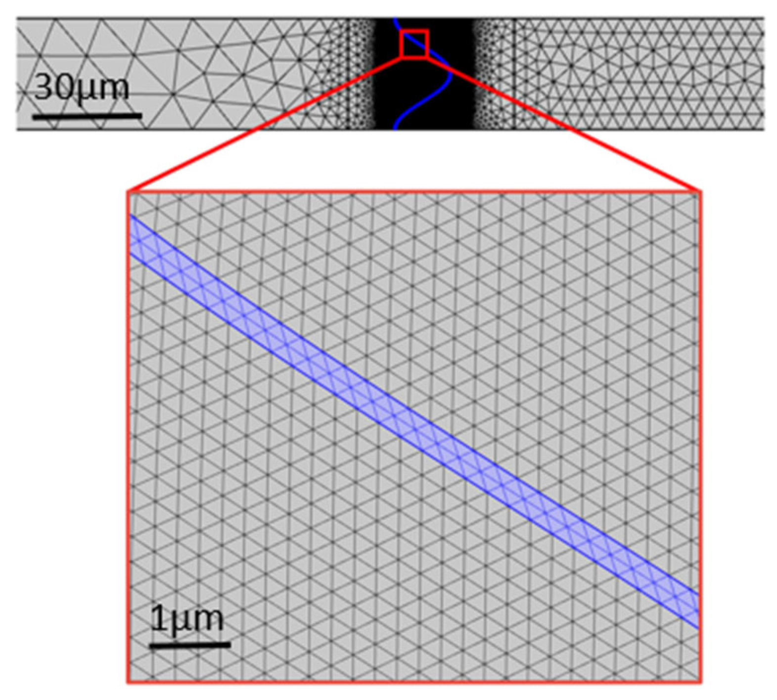 Coatings 15 01498 g003 Coatings 15 01498 g003