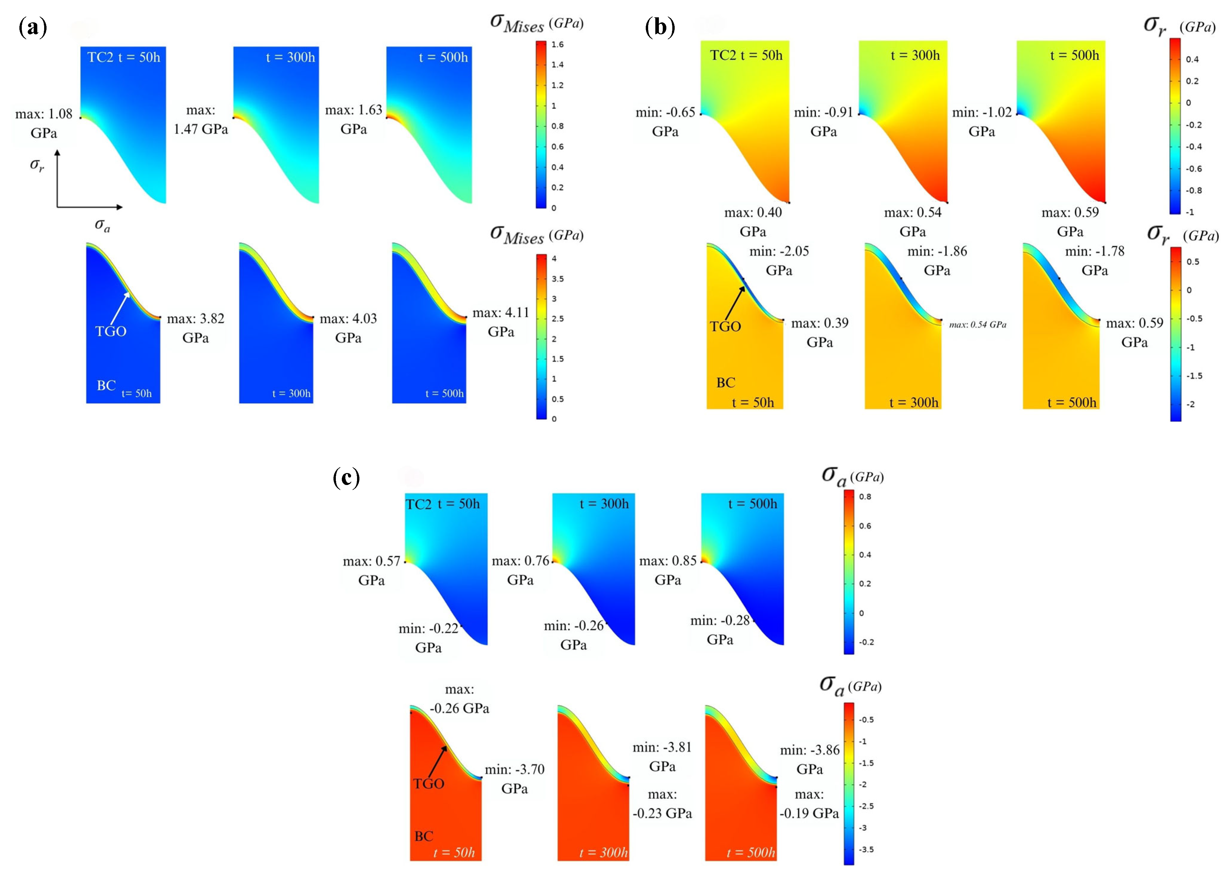 Coatings 15 01498 g010 Coatings 15 01498 g010