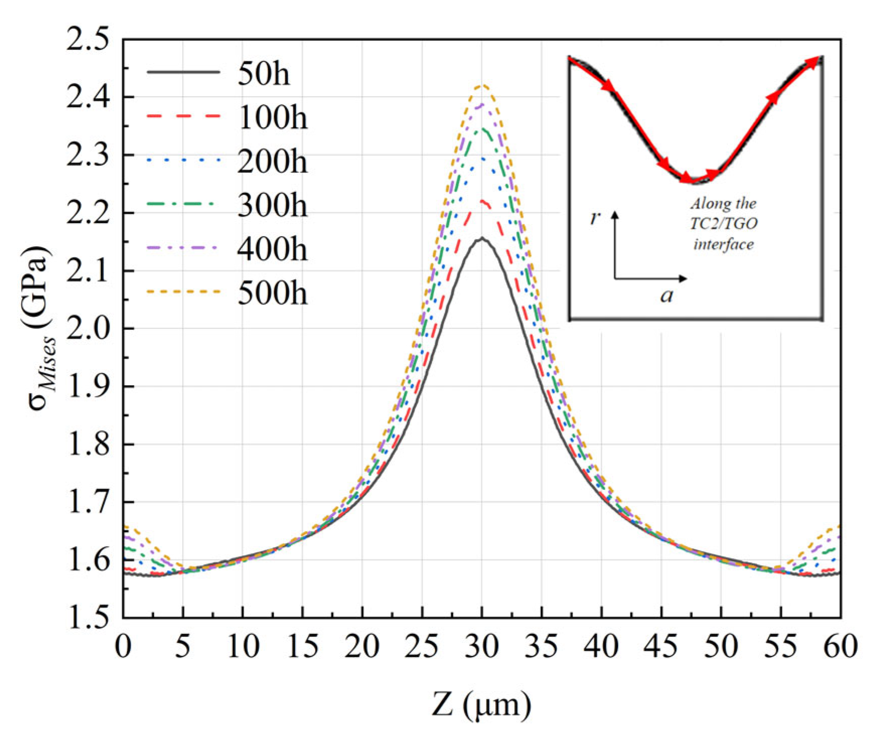 Coatings 15 01498 g011 Coatings 15 01498 g011