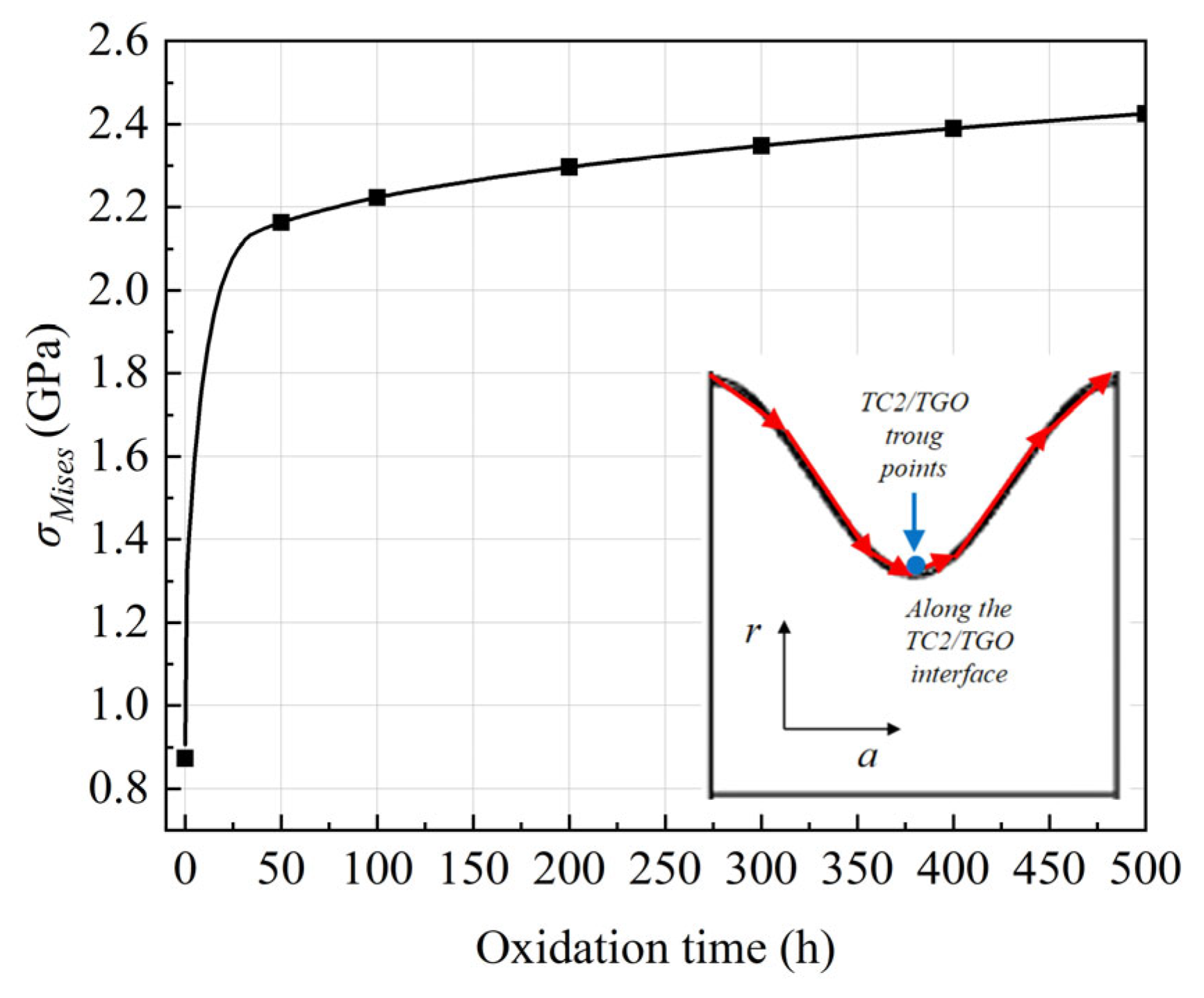 Coatings 15 01498 g012 Coatings 15 01498 g012