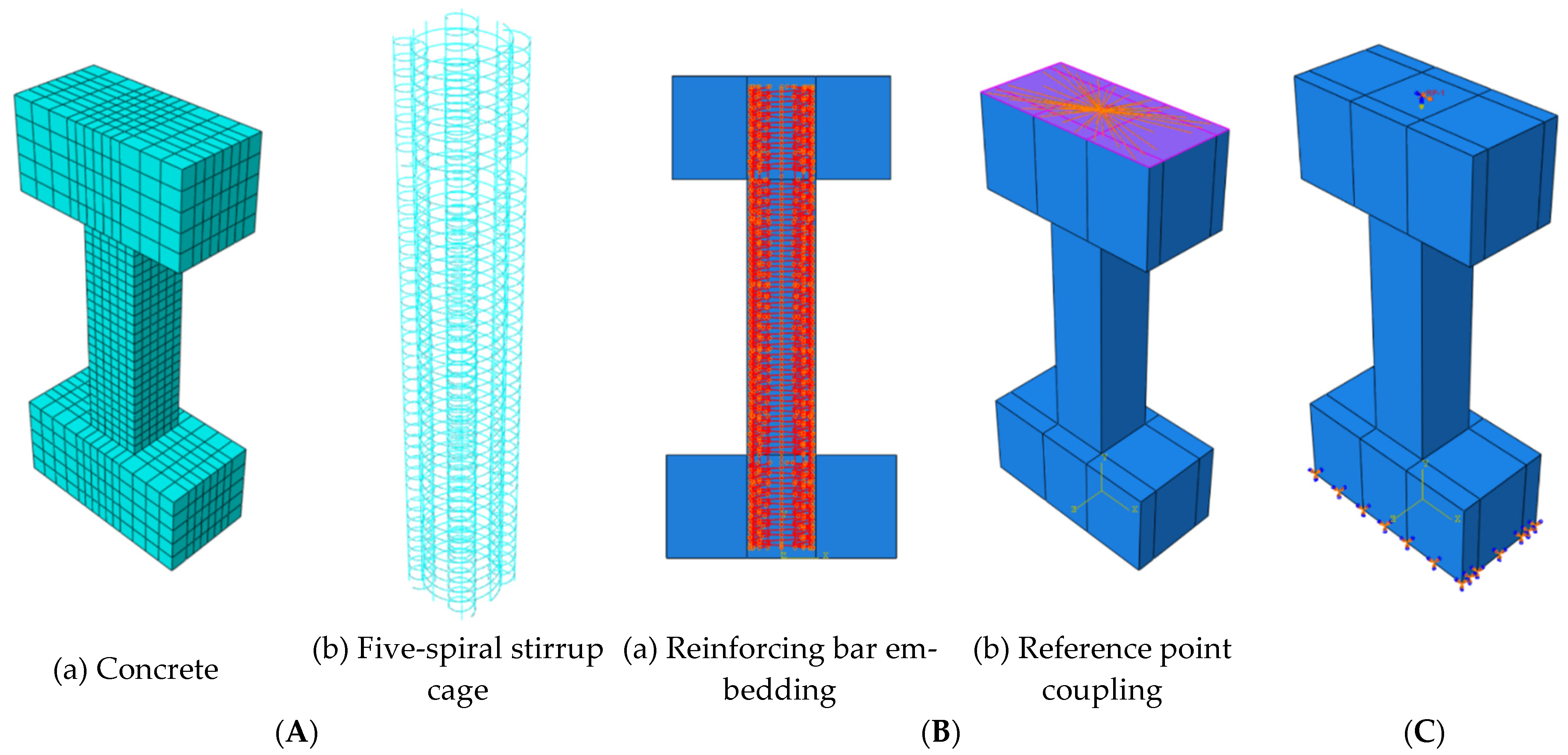 Coatings 15 01499 g002