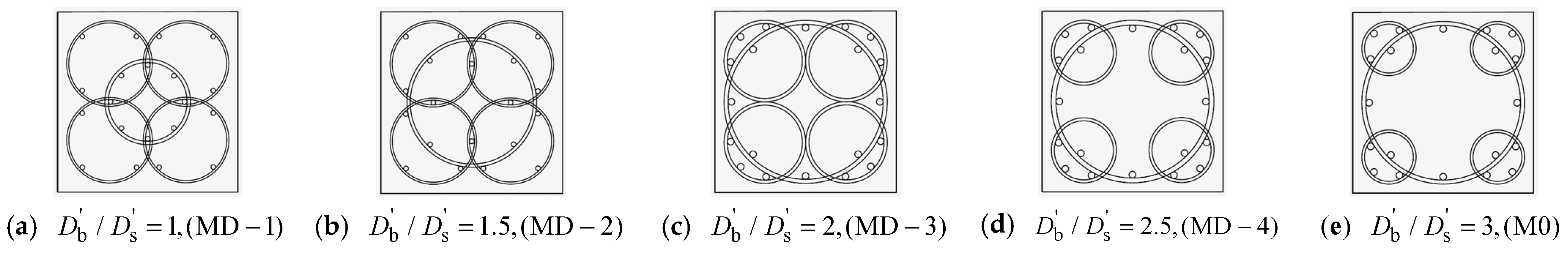 Coatings 15 01499 g006