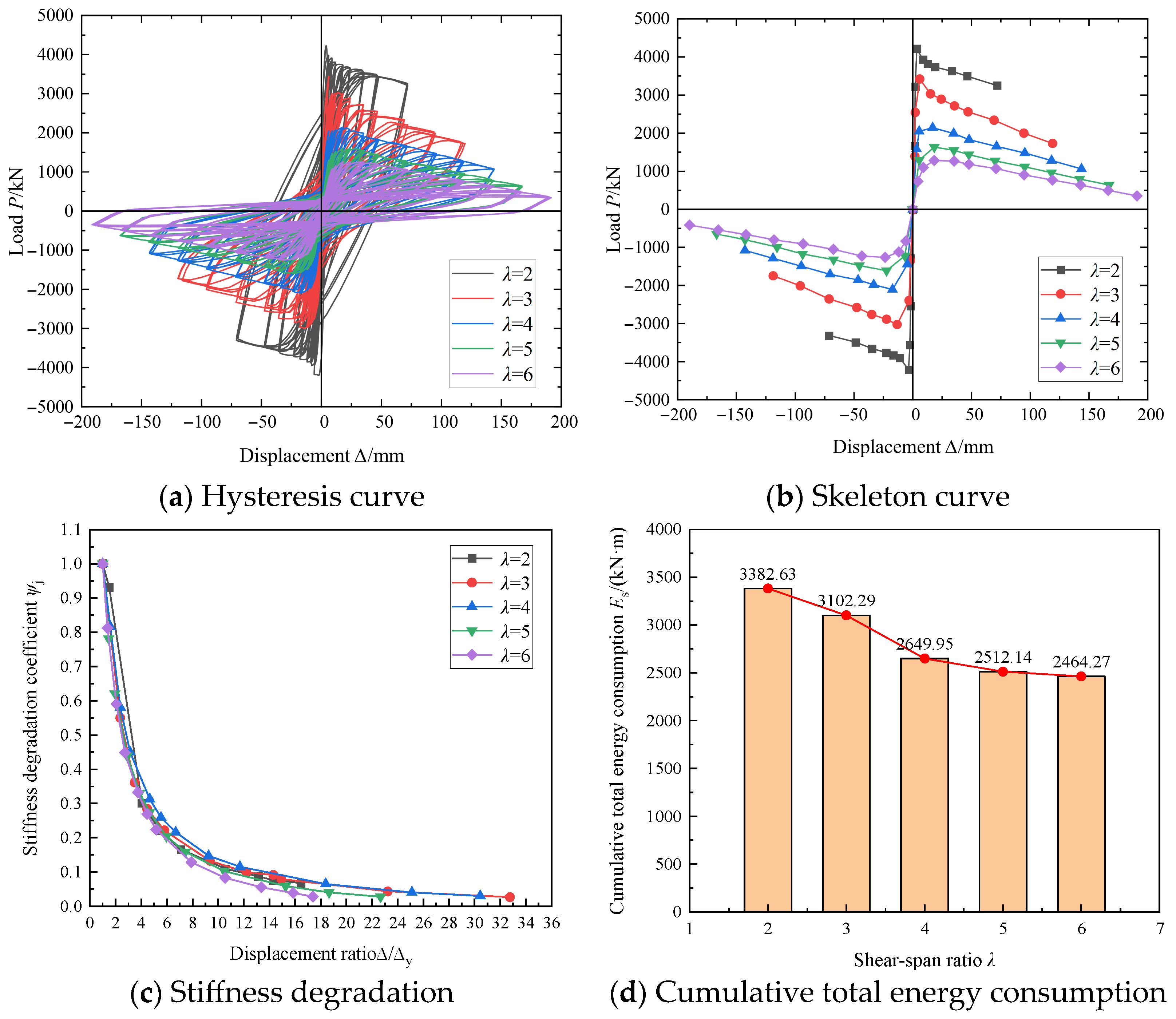 Coatings 15 01499 g008