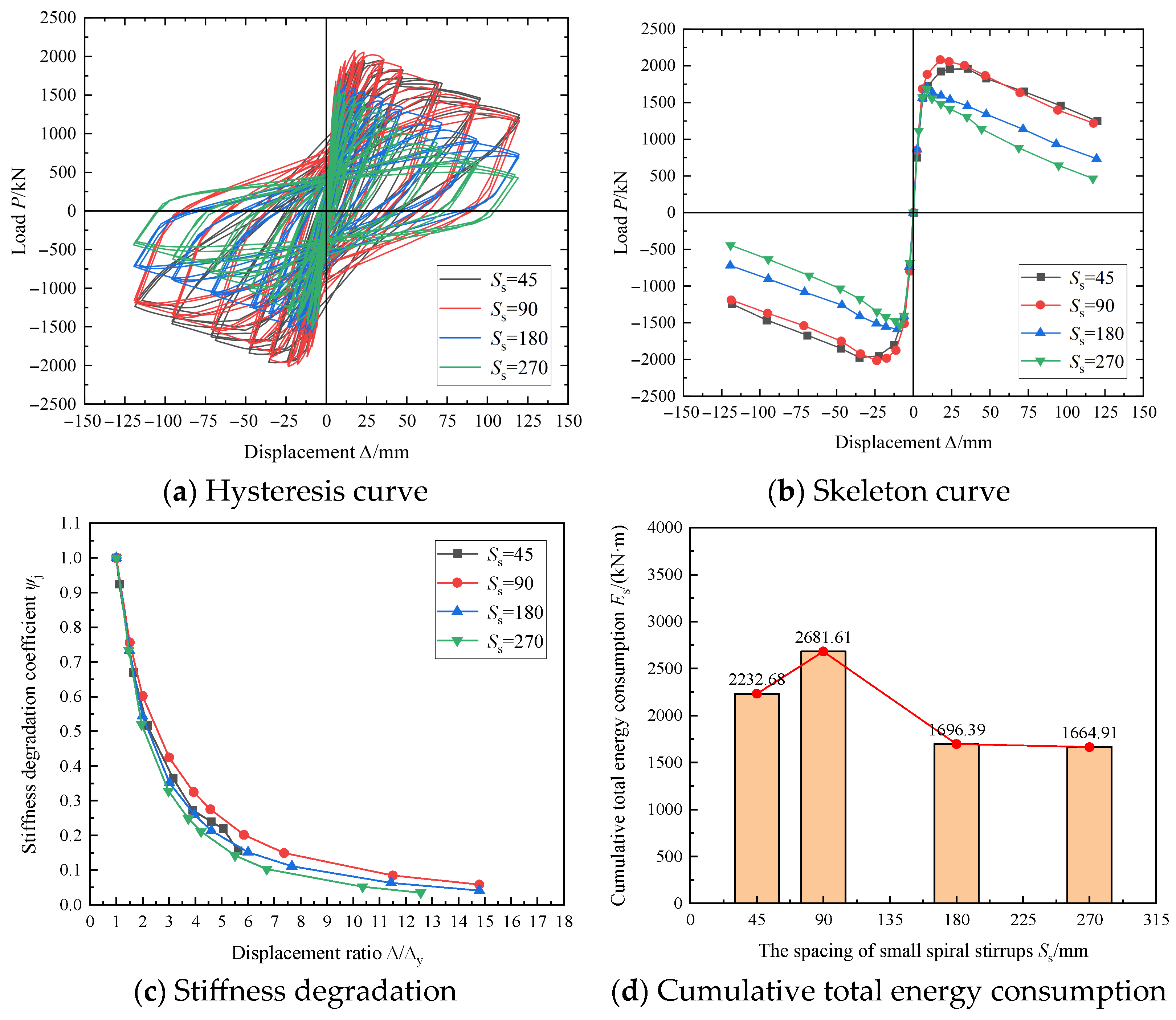 Coatings 15 01499 g009