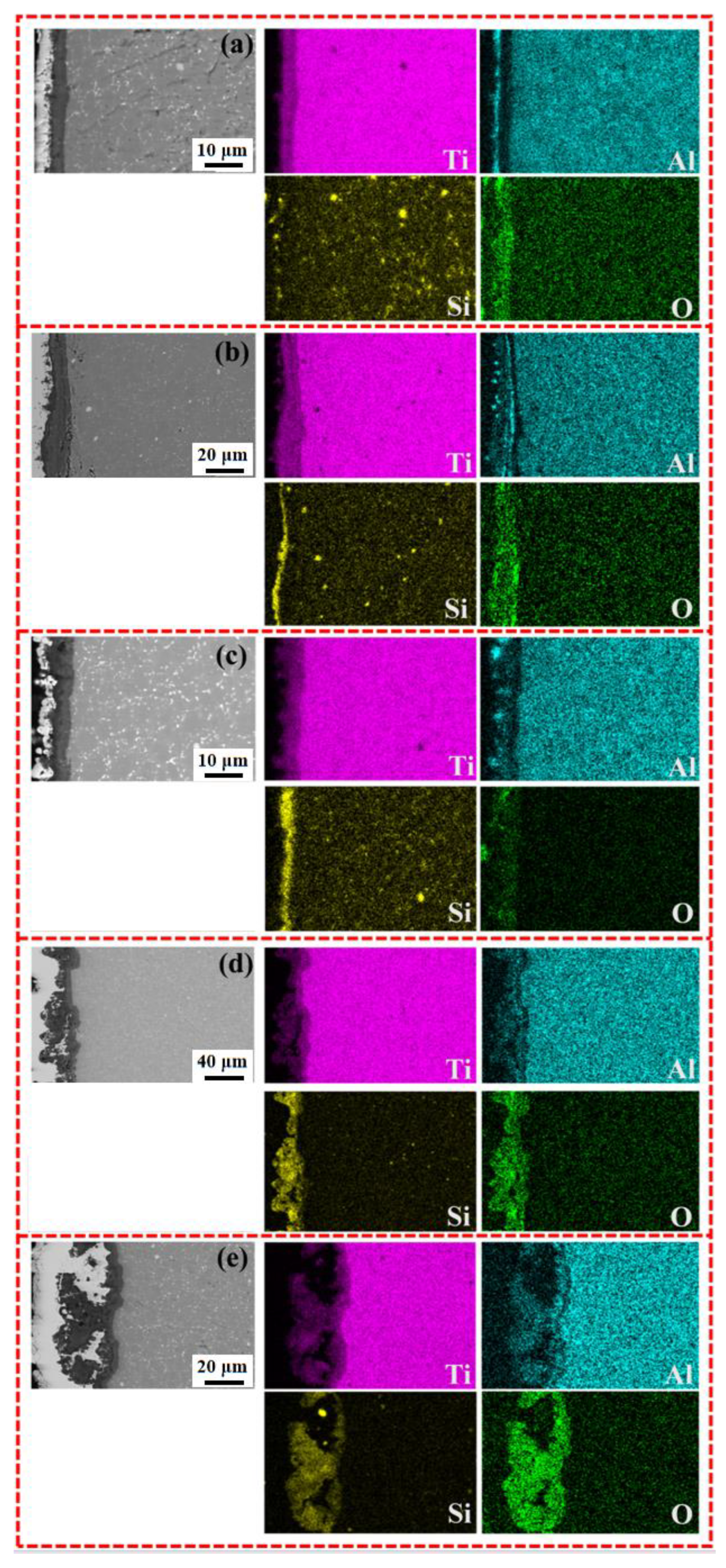 Coatings 15 01500 g010