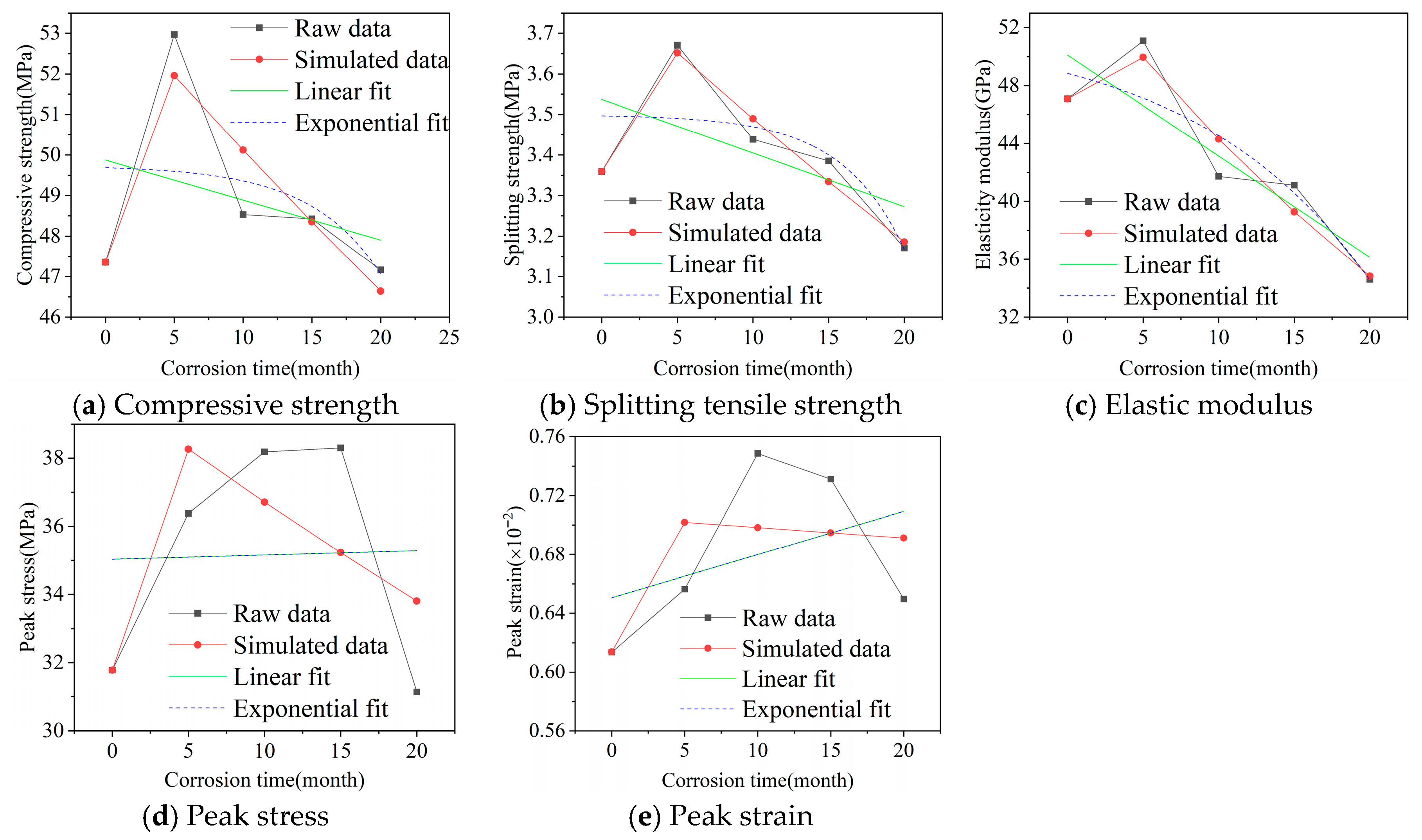 Coatings 16 00003 g005