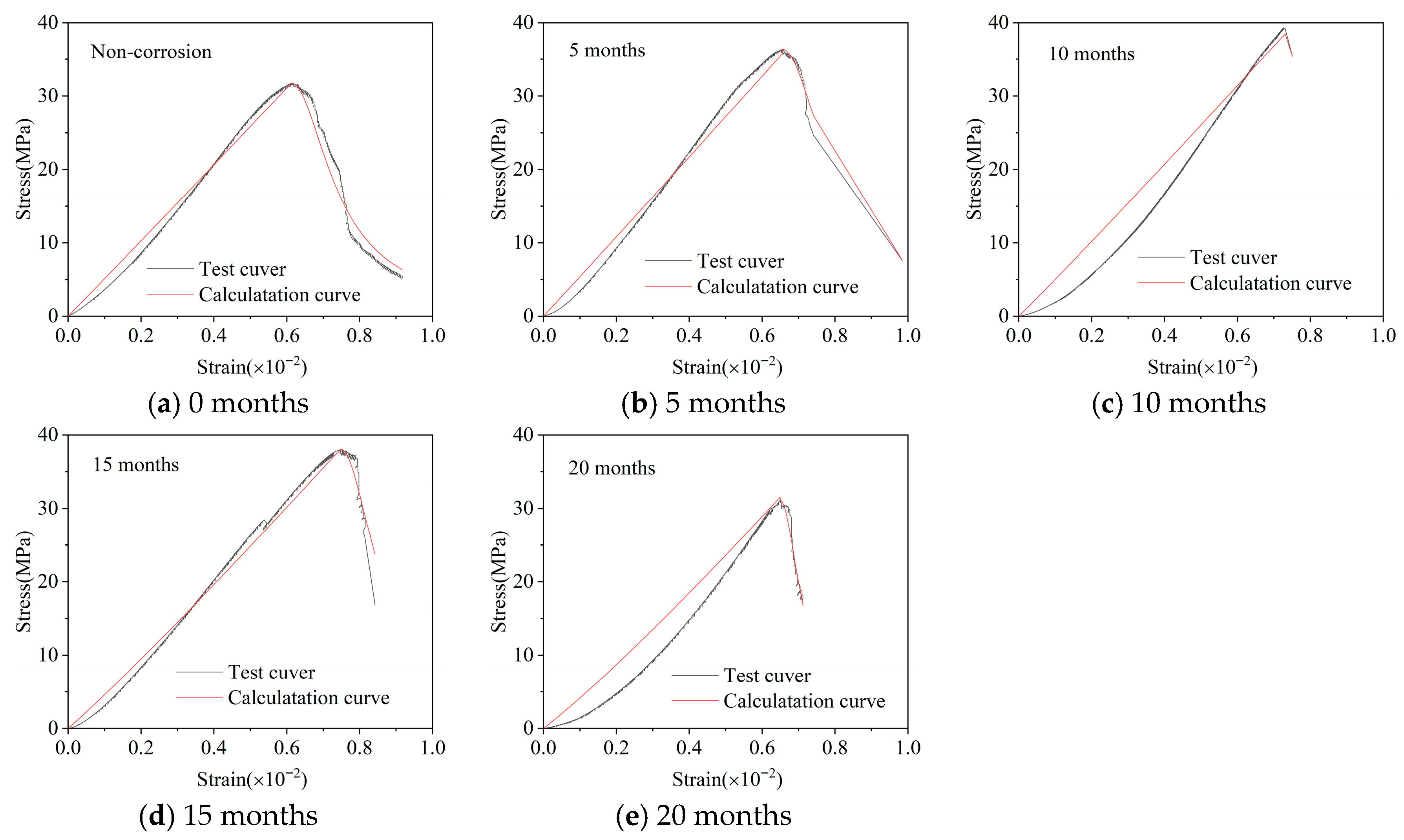 Coatings 16 00003 g006