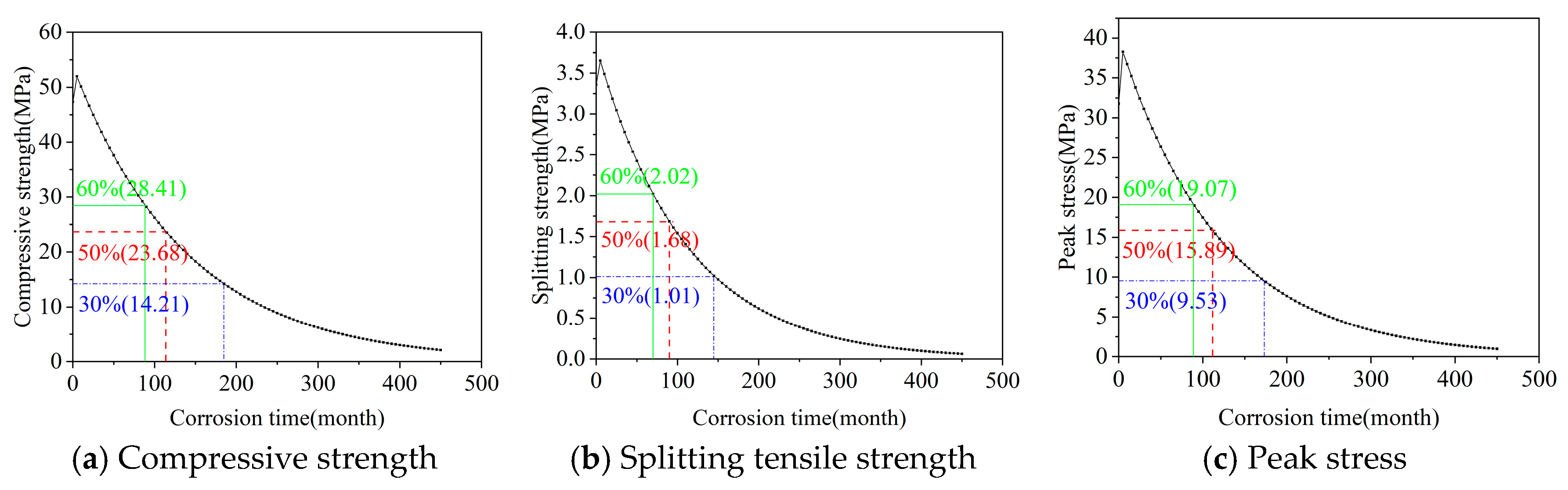 Coatings 16 00003 g007