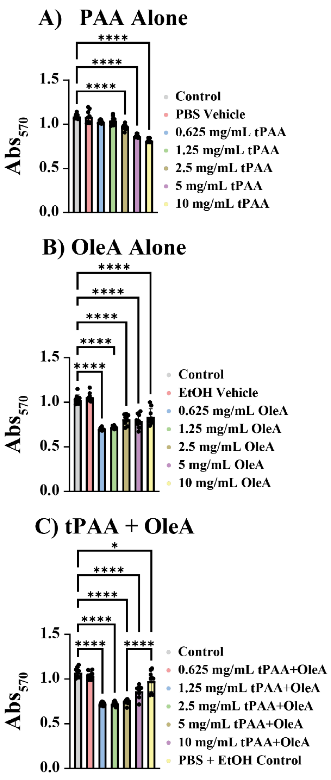 Coatings 16 00005 g007