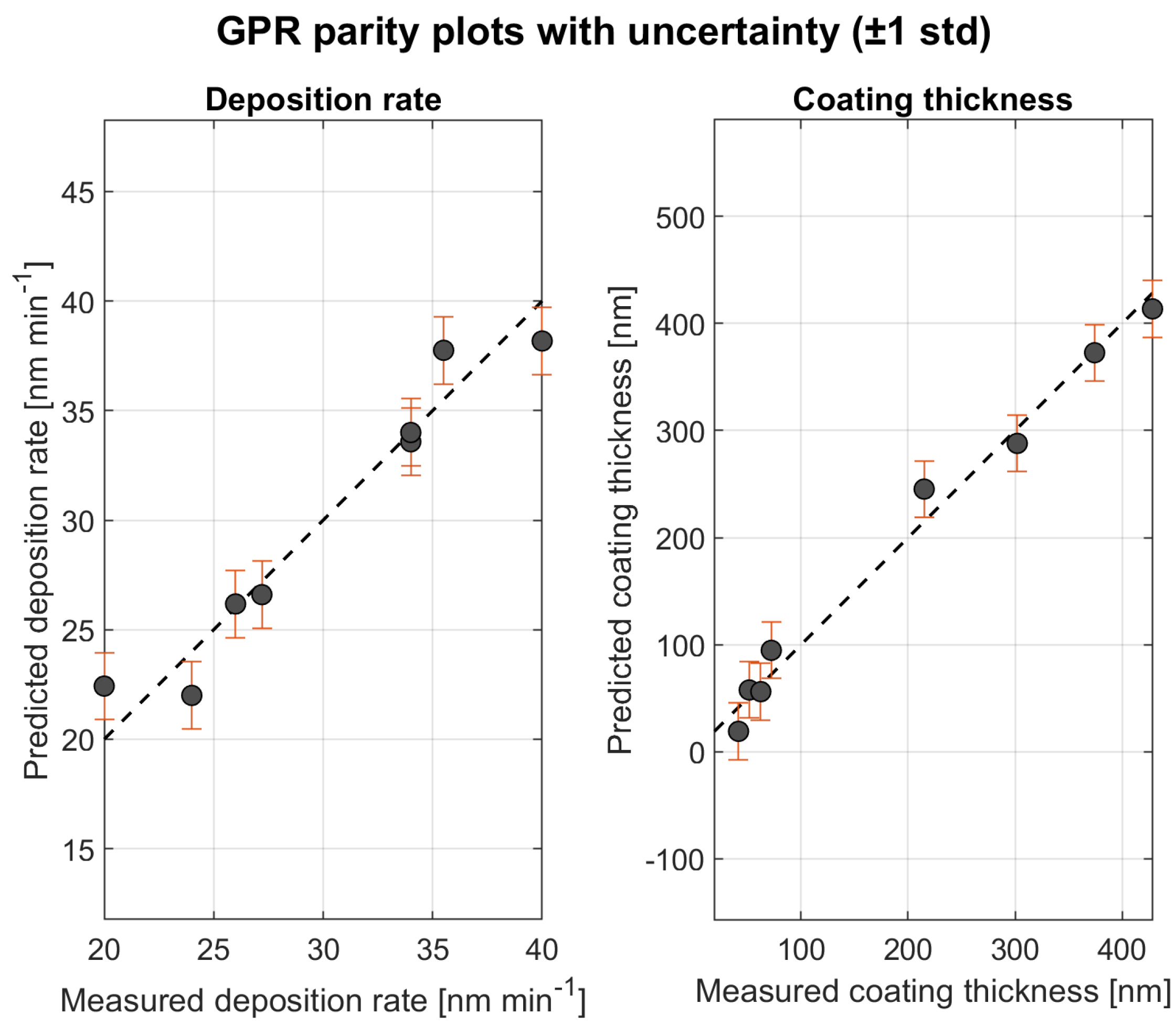 Coatings 16 00008 g004