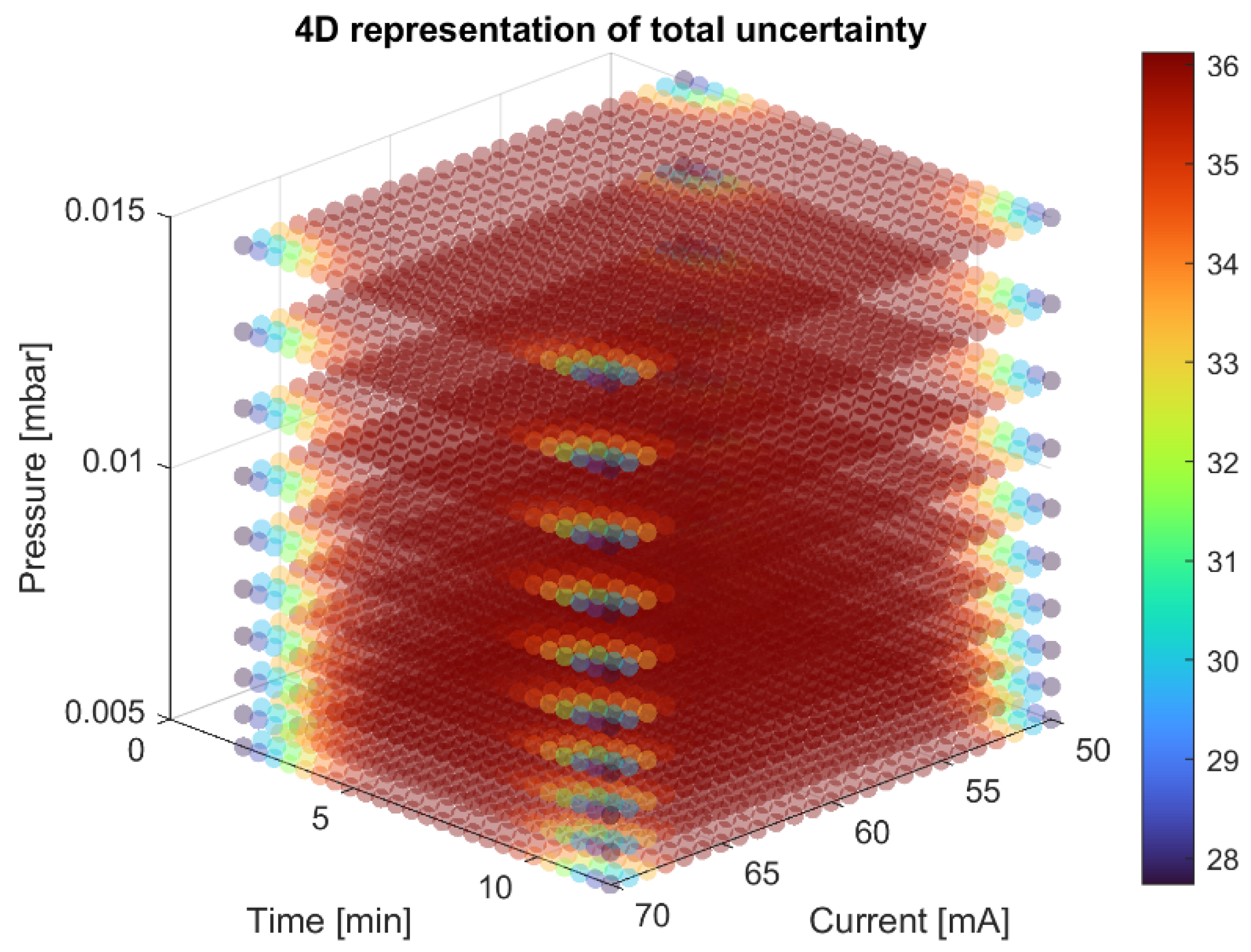 Coatings 16 00008 g009