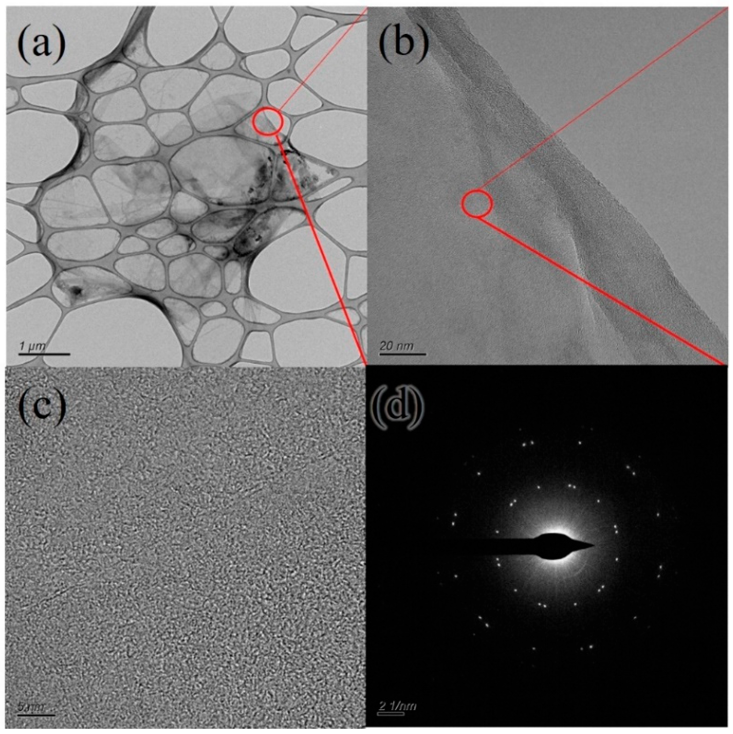 Coatings 16 00011 g002