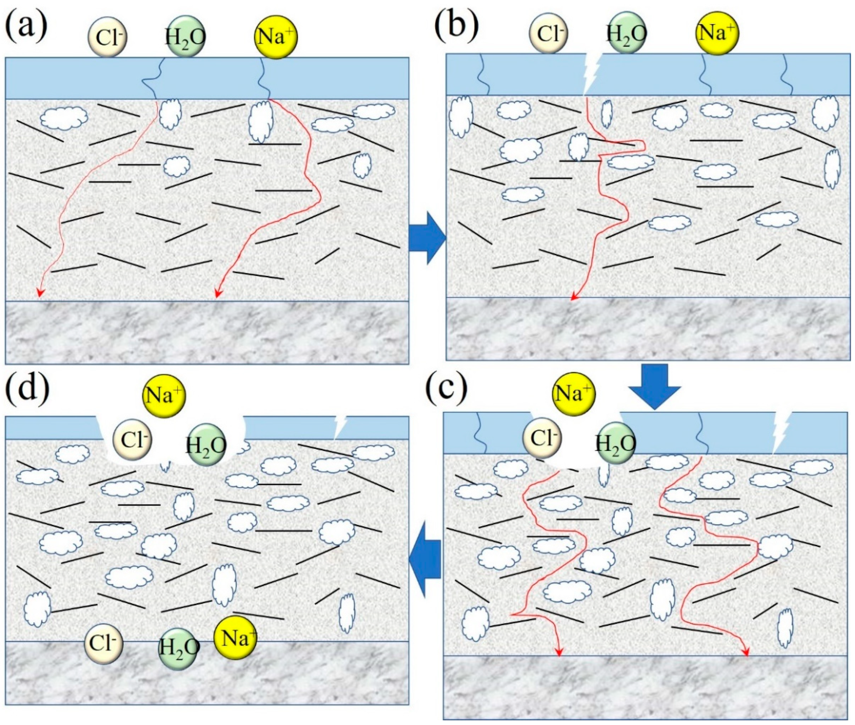 Coatings 16 00011 g016