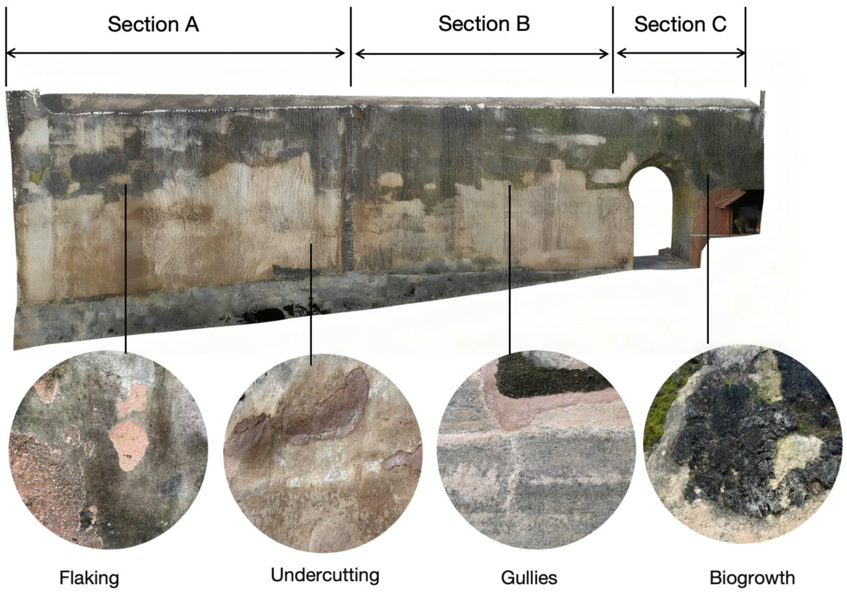 Coatings 16 00012 g002