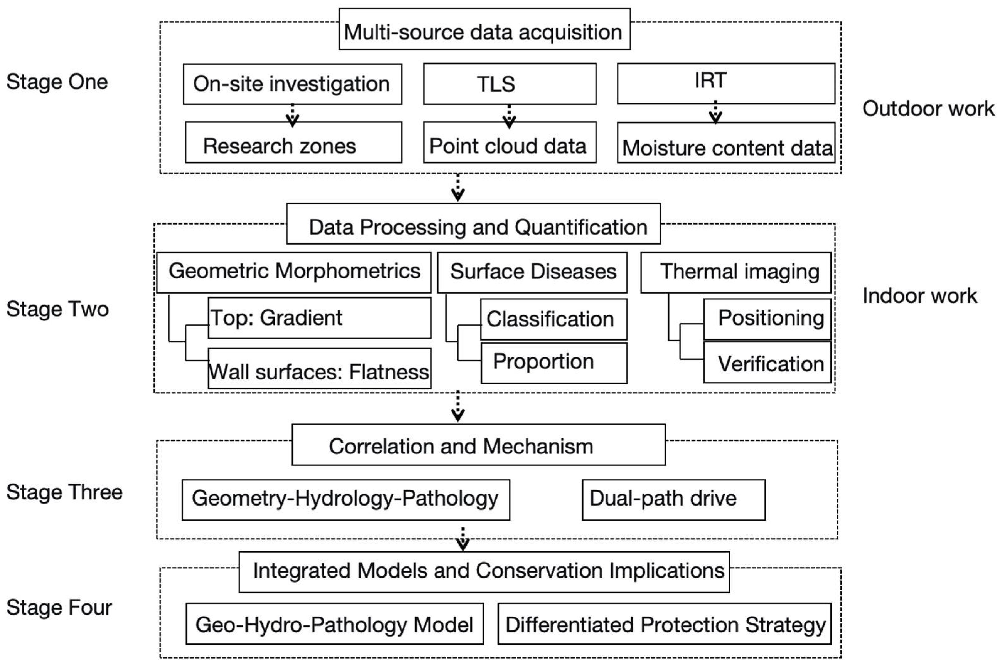Coatings 16 00012 g005