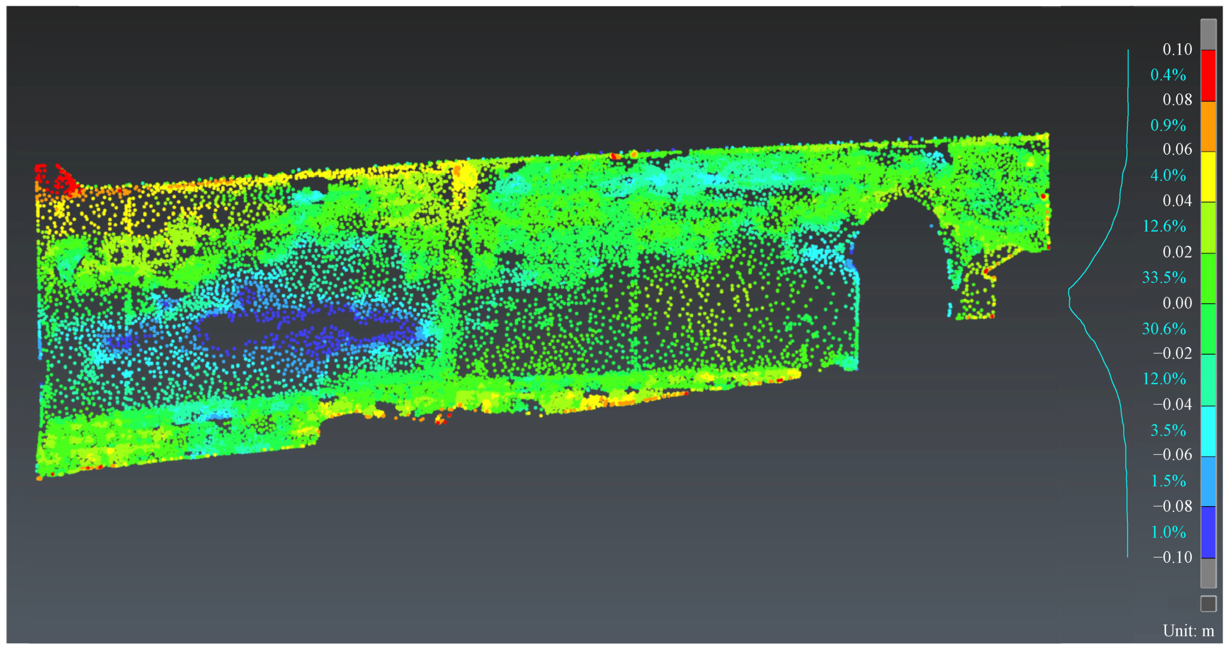 Coatings 16 00012 g007