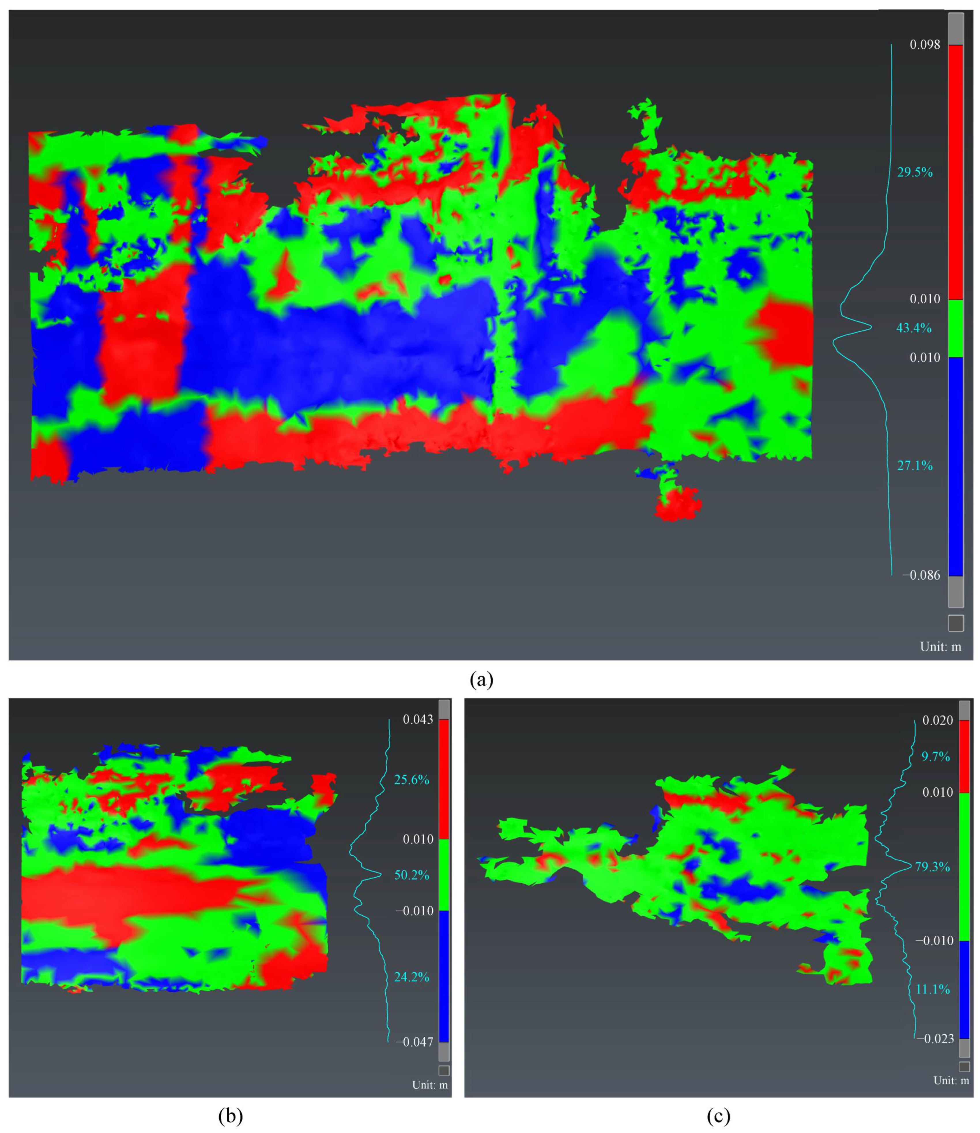 Coatings 16 00012 g008