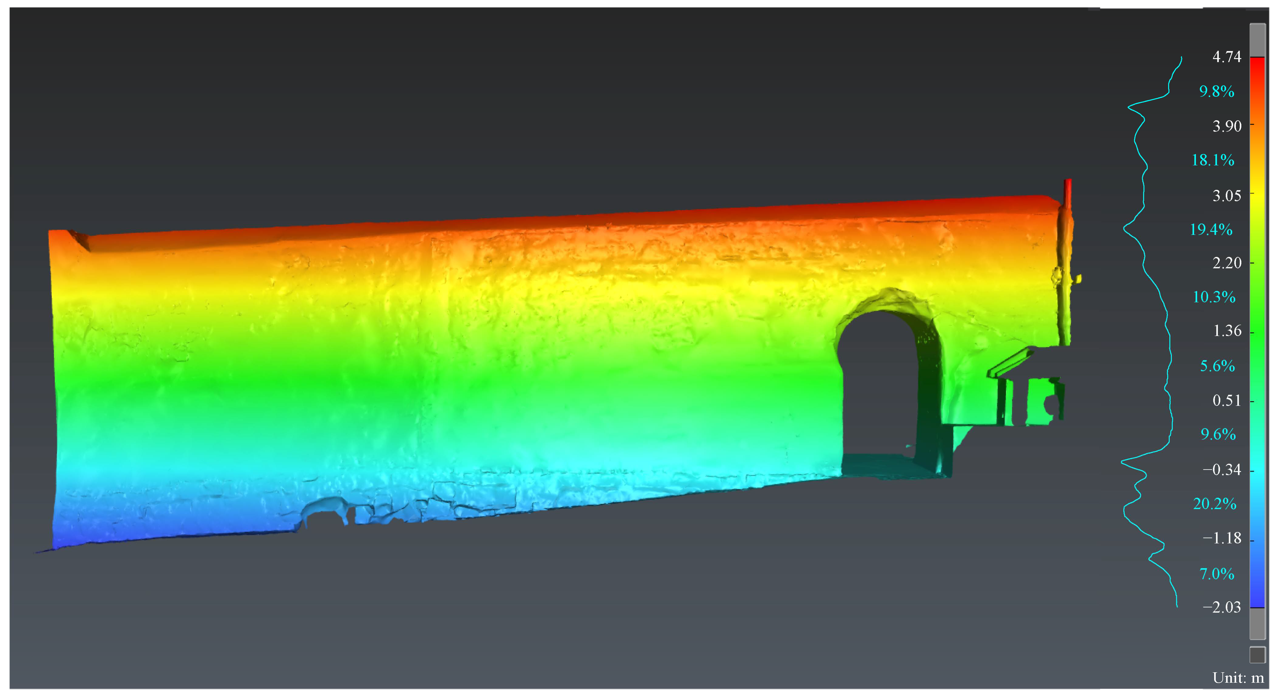 Coatings 16 00012 g012