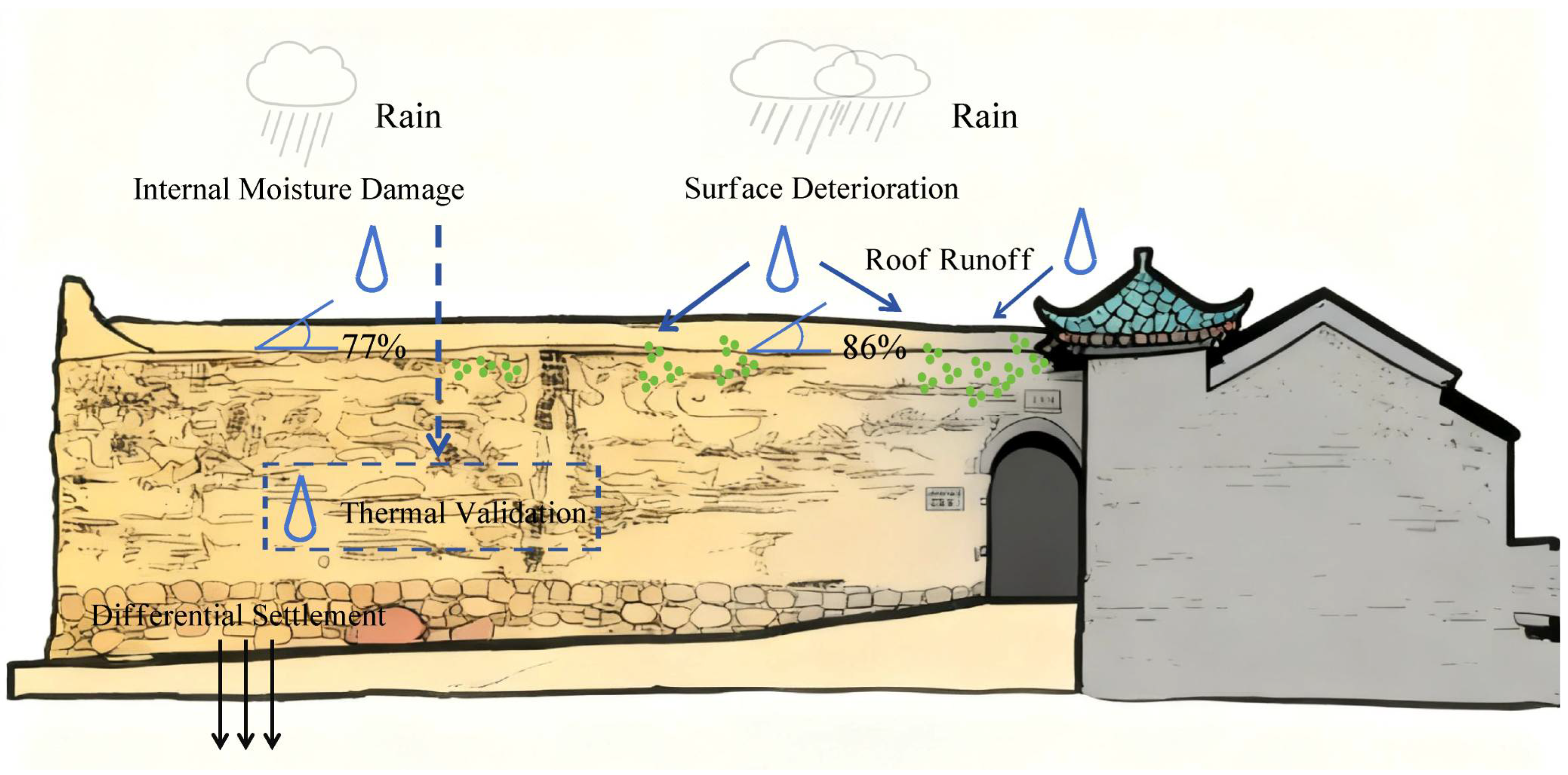 Coatings 16 00012 g013