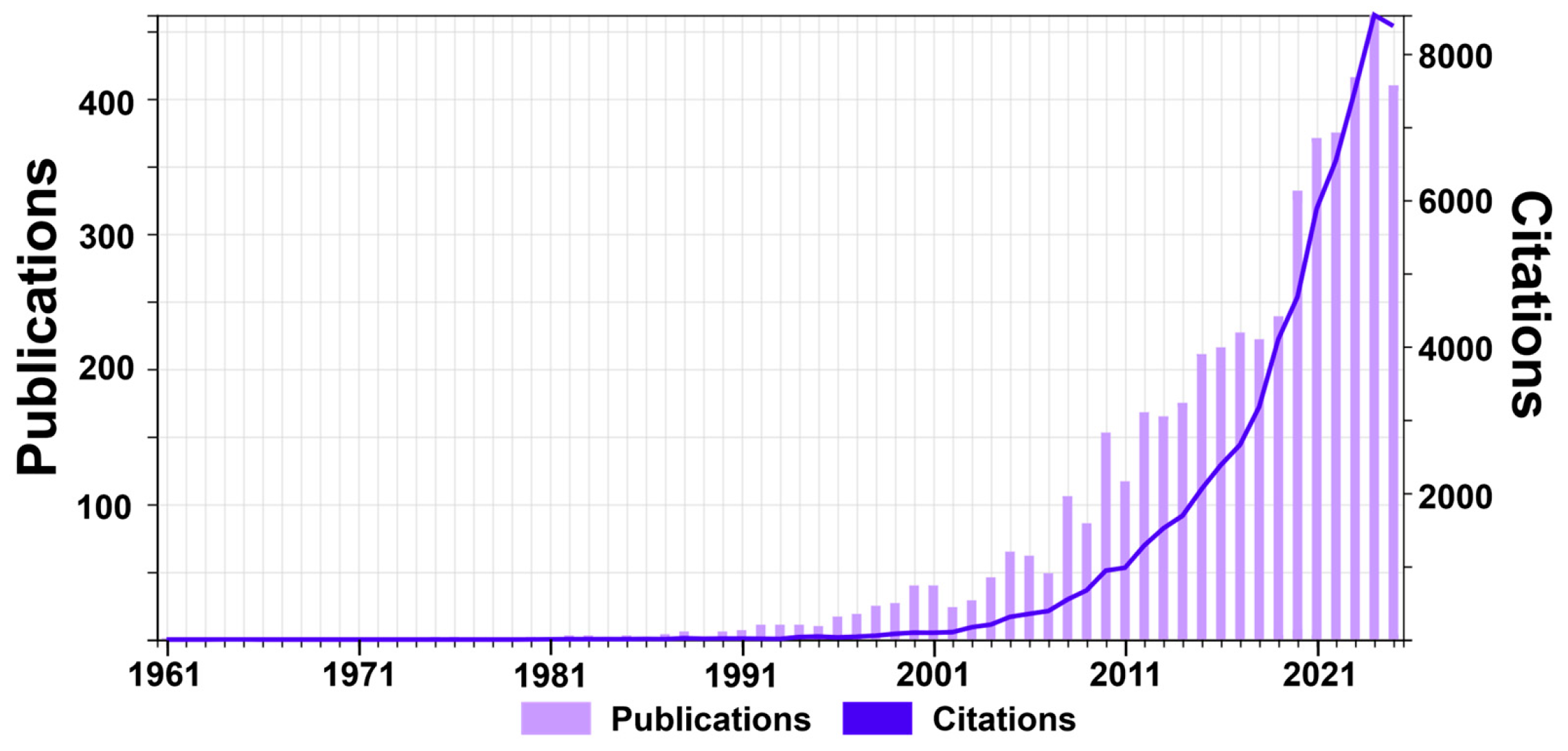 Coatings 16 00018 g002
