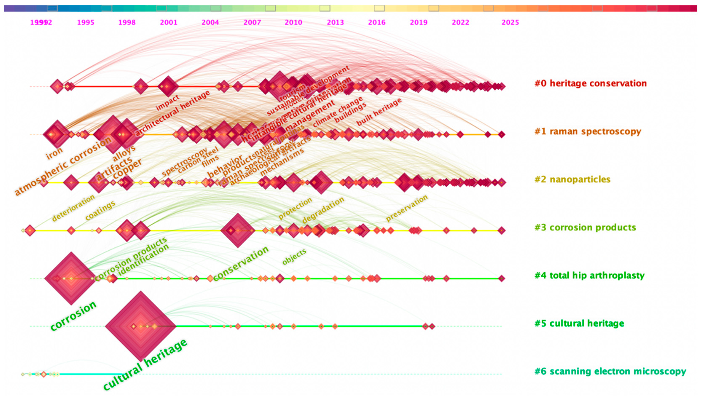 Coatings 16 00018 g011