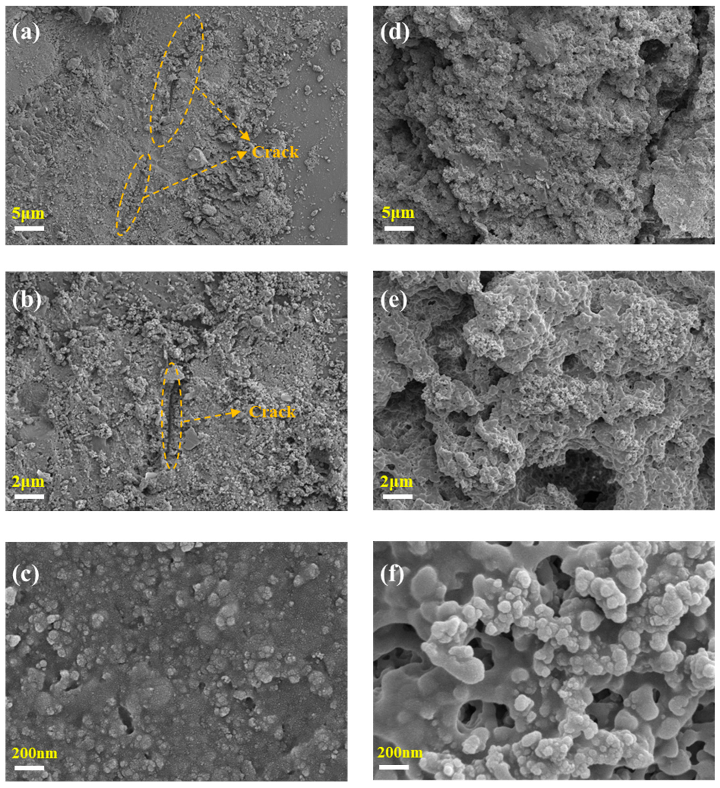 Coatings 16 00019 g007