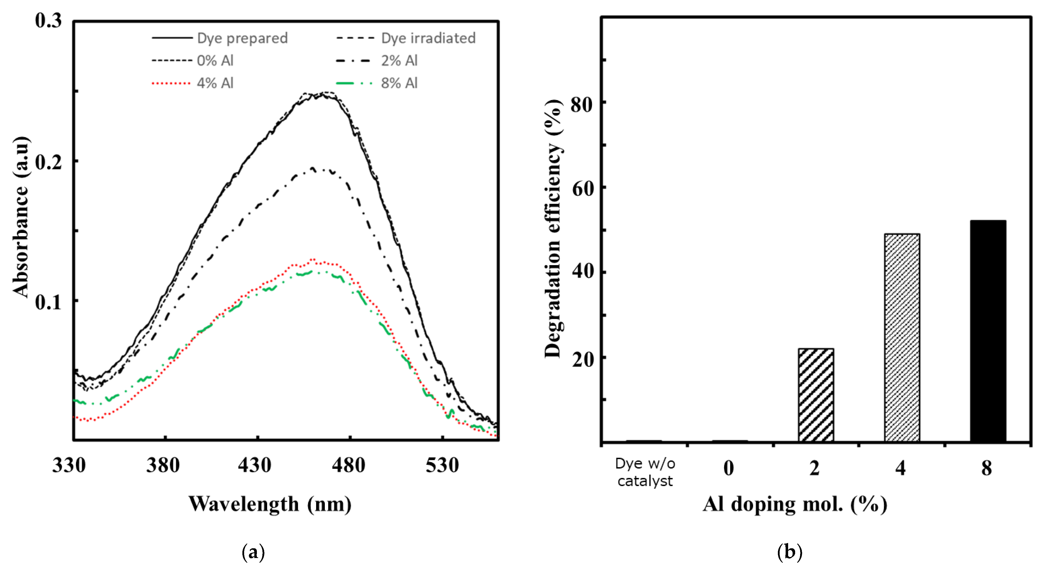 Coatings 16 00020 g006