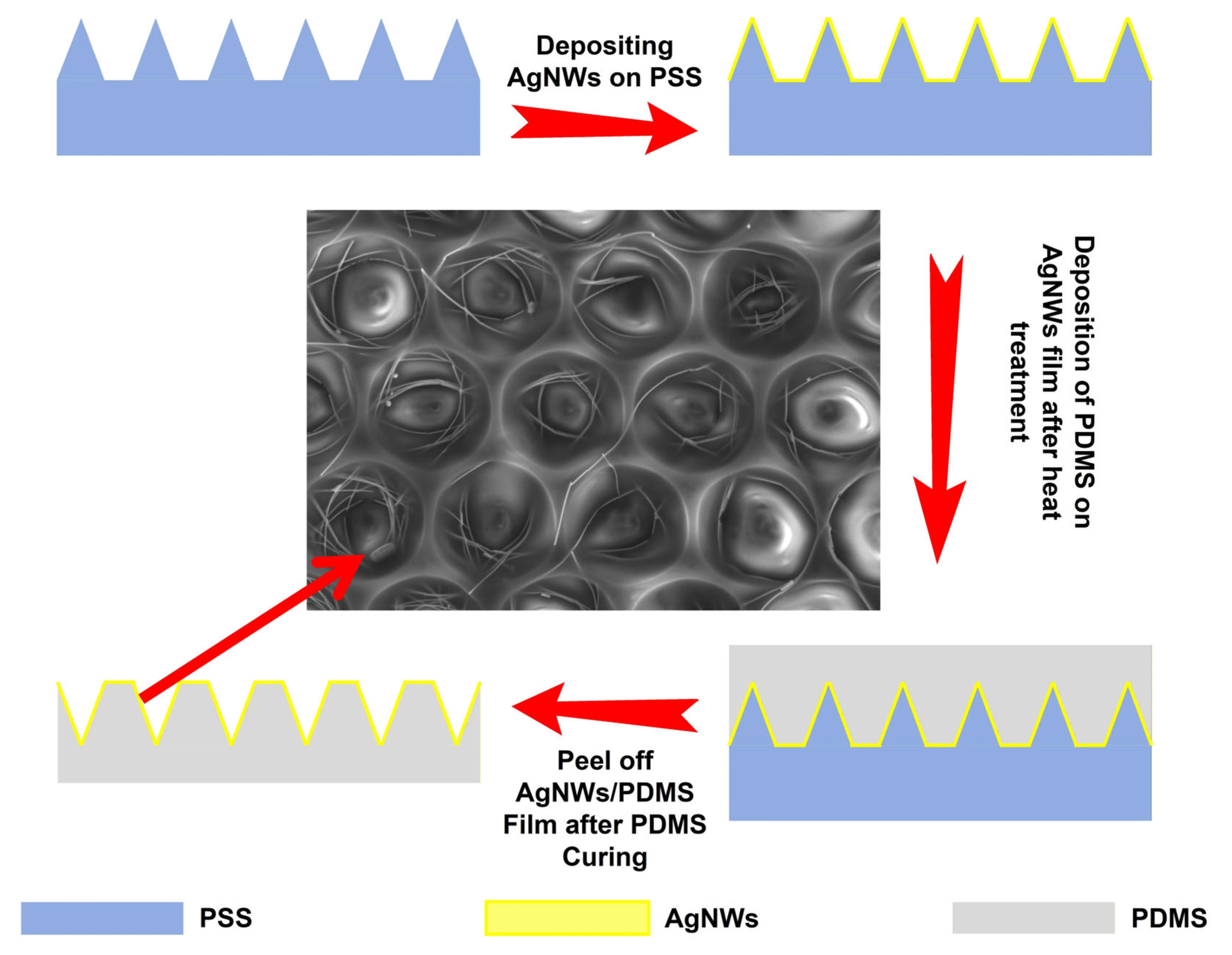 Coatings 16 00021 g001