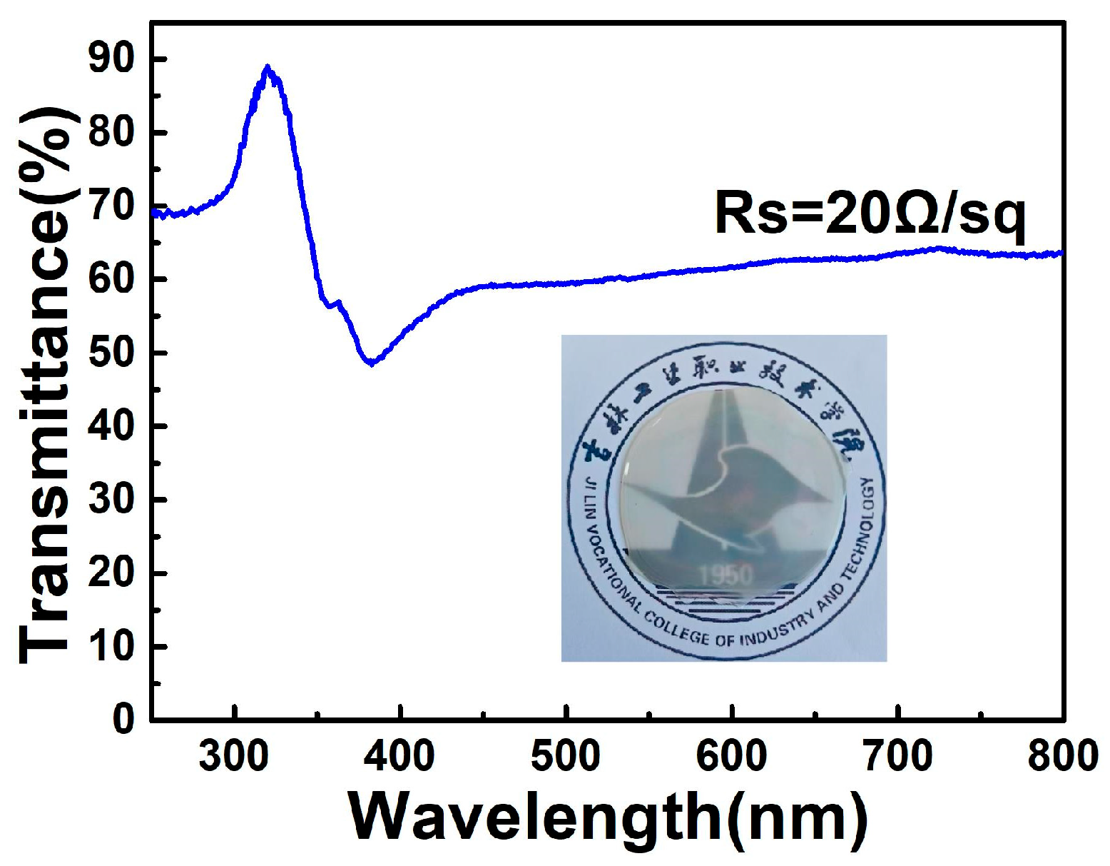 Coatings 16 00021 g003