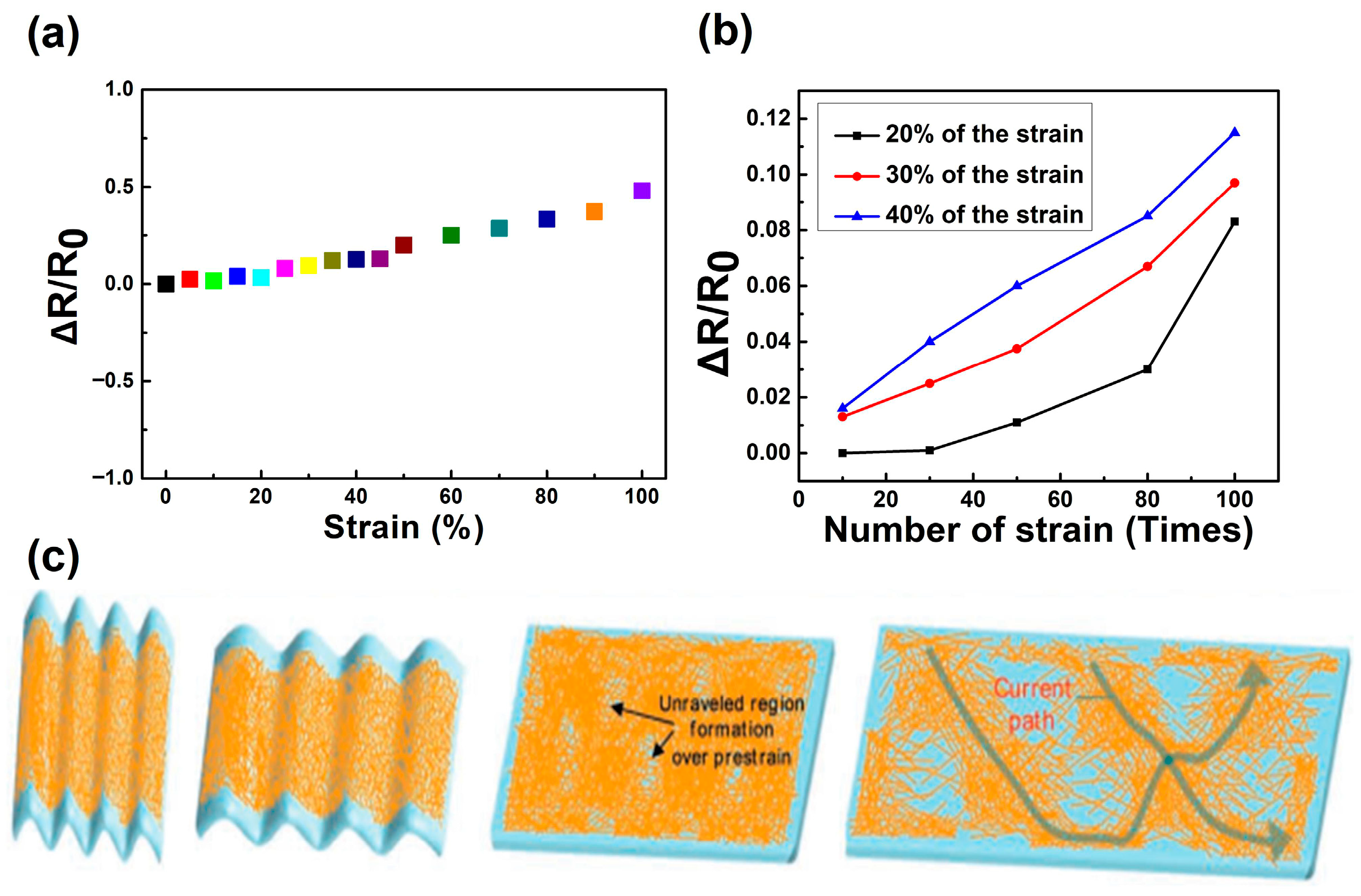Coatings 16 00021 g005