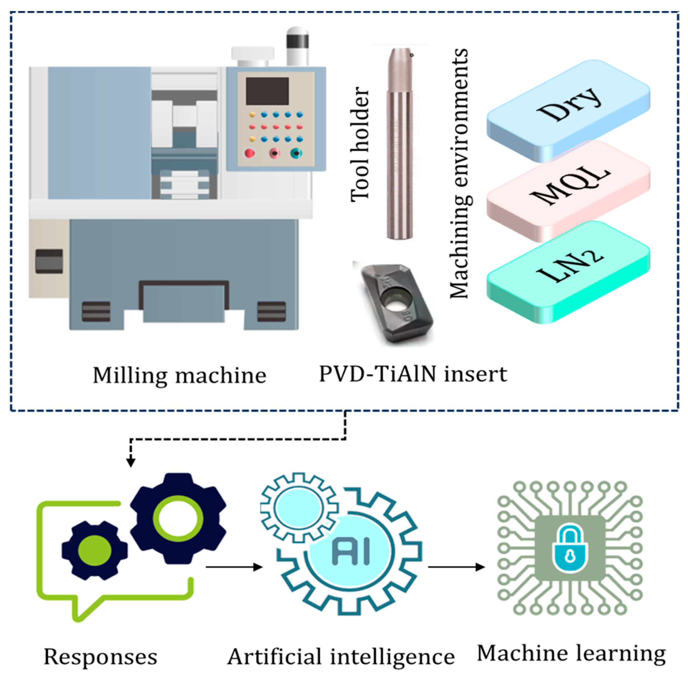 Coatings 16 00022 g001