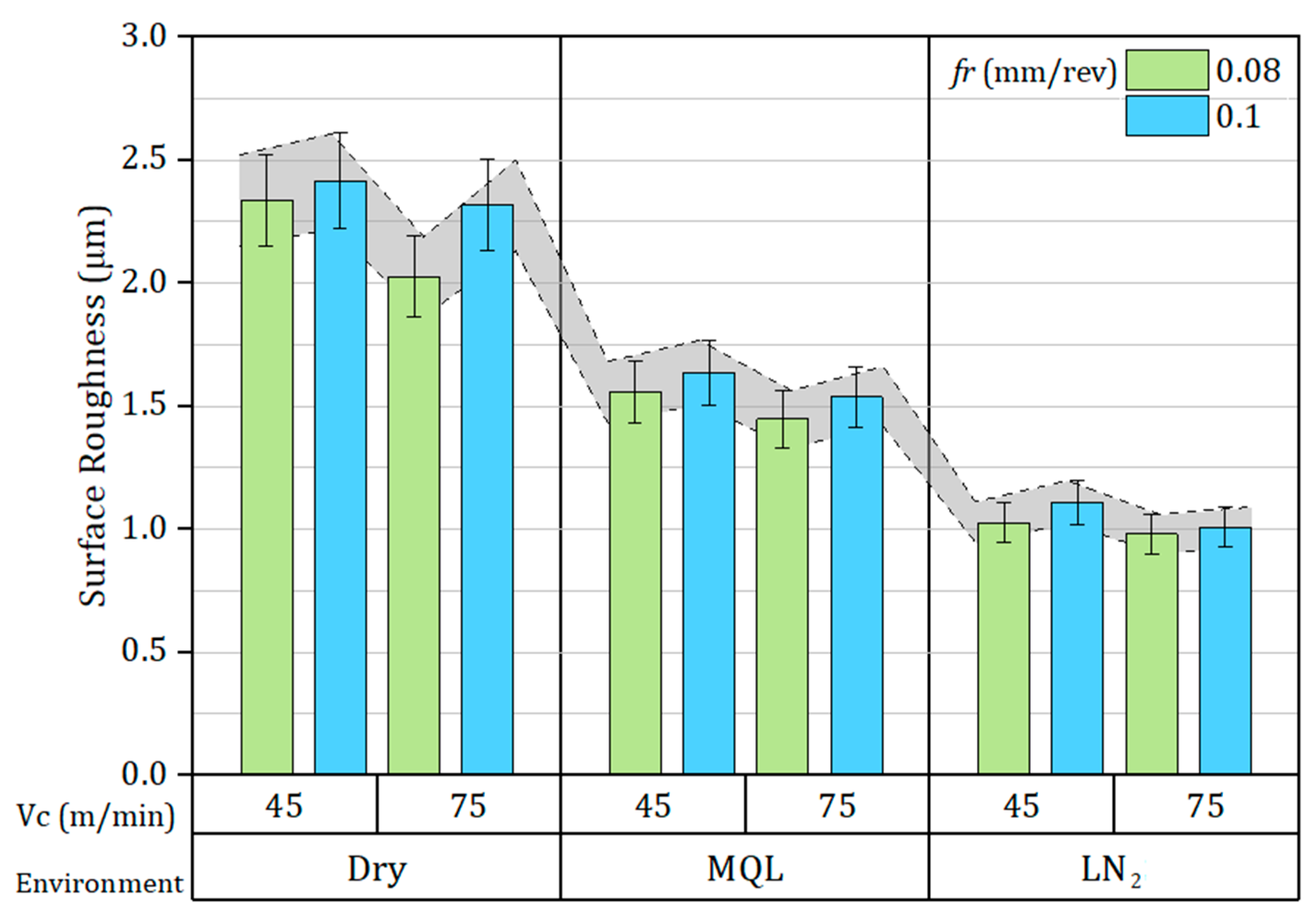 Coatings 16 00022 g003