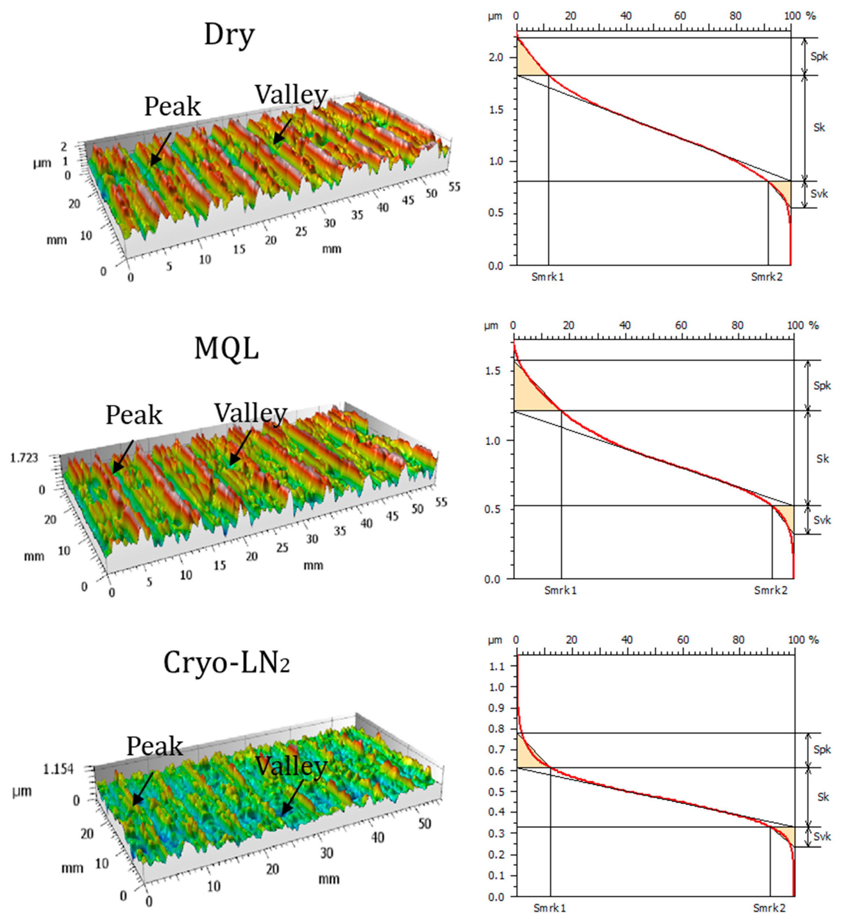 Coatings 16 00022 g004