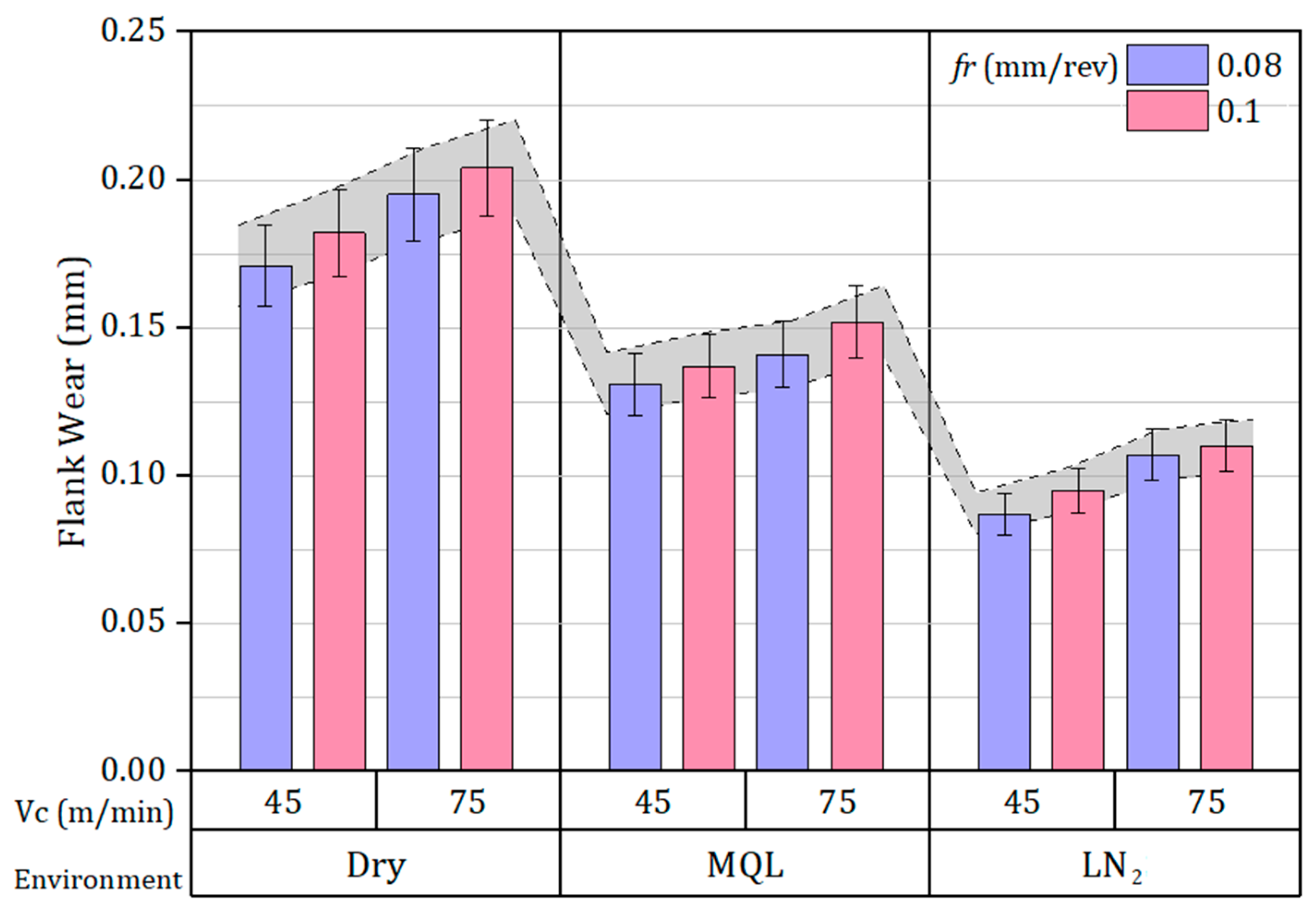 Coatings 16 00022 g005