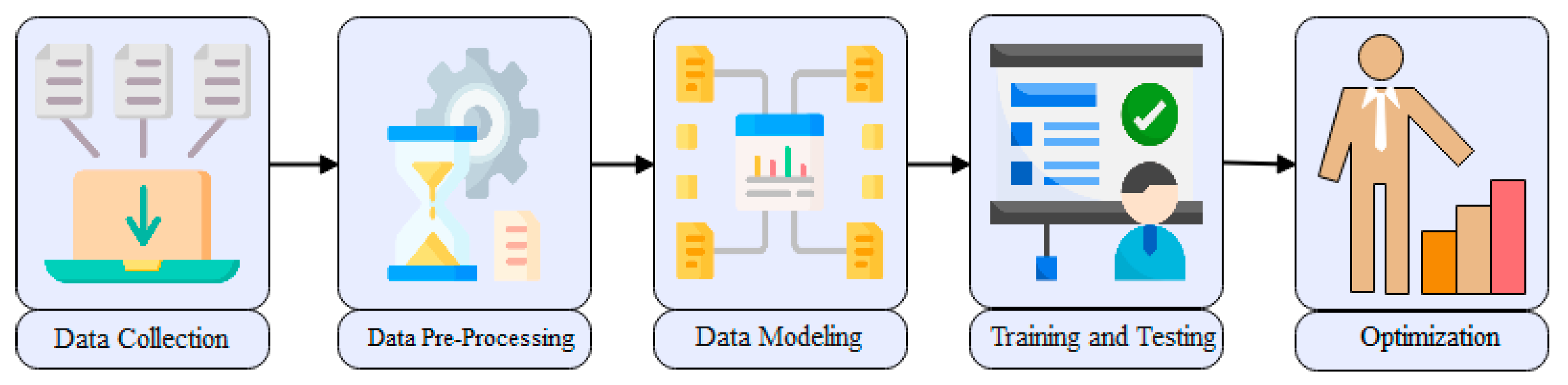 Coatings 16 00022 g007