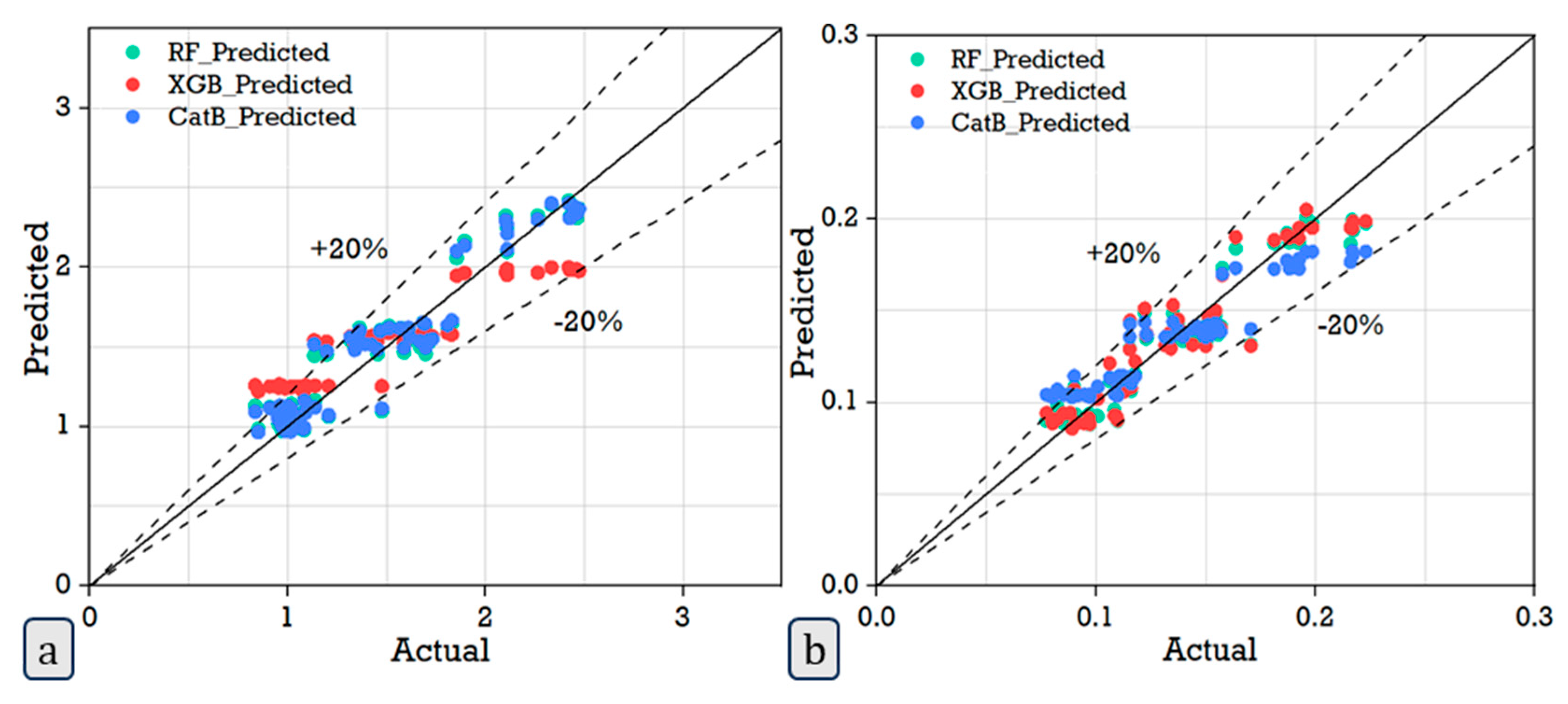 Coatings 16 00022 g008