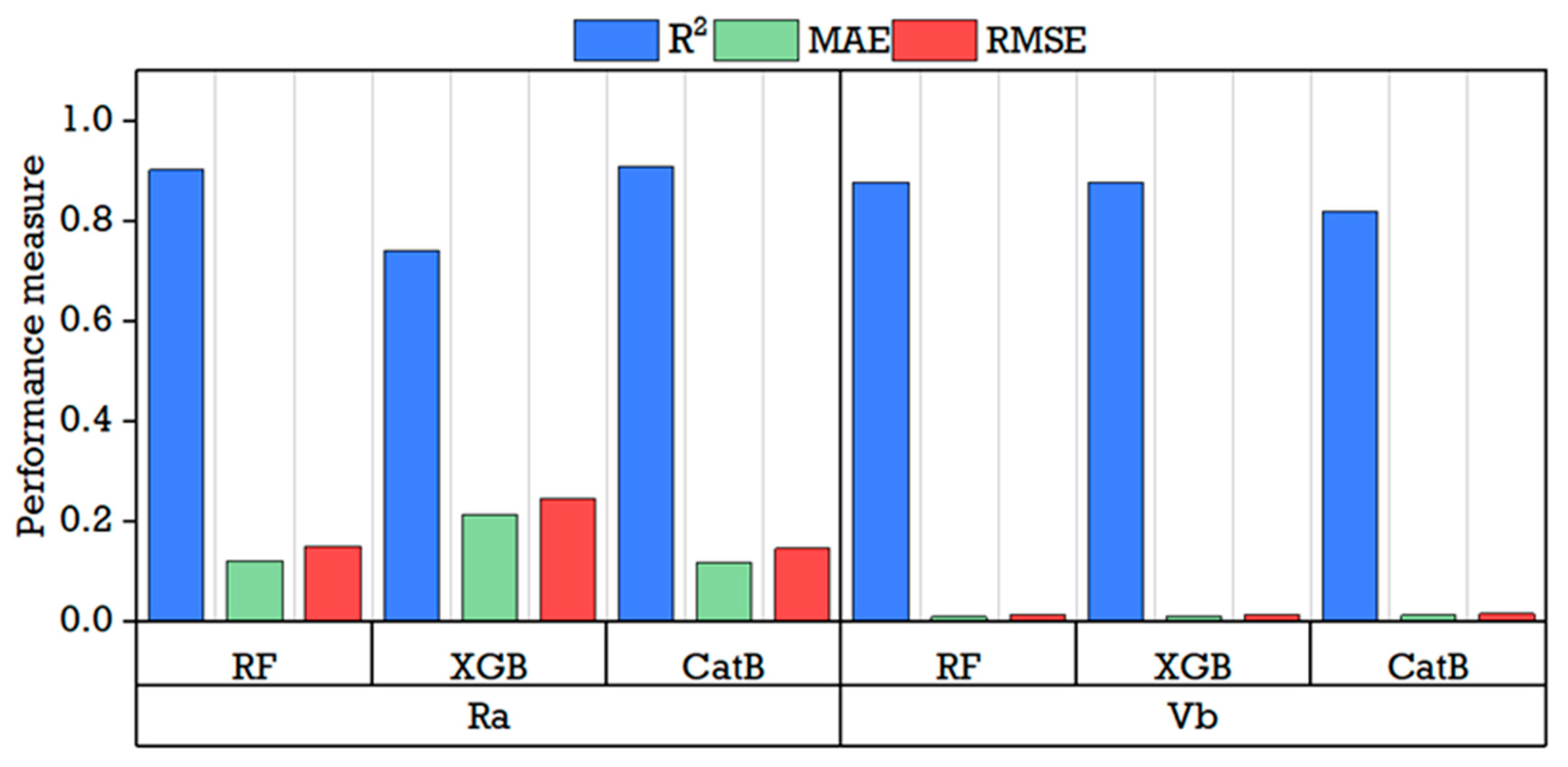Coatings 16 00022 g009
