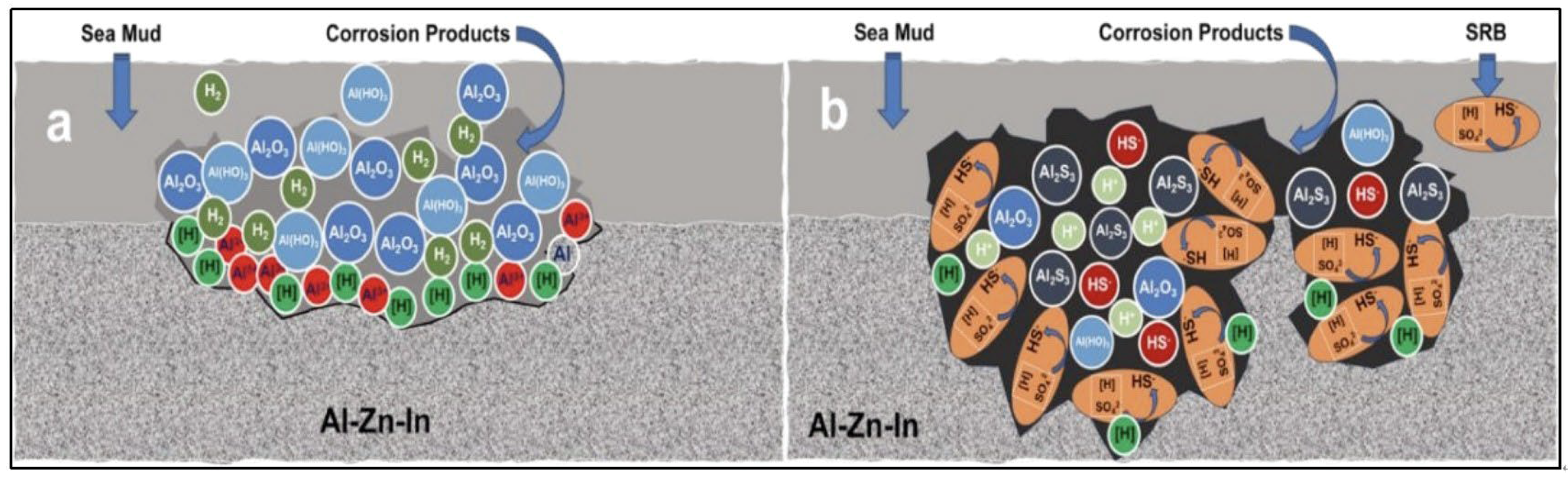 Coatings 16 00026 g007 Coatings 16 00026 g007